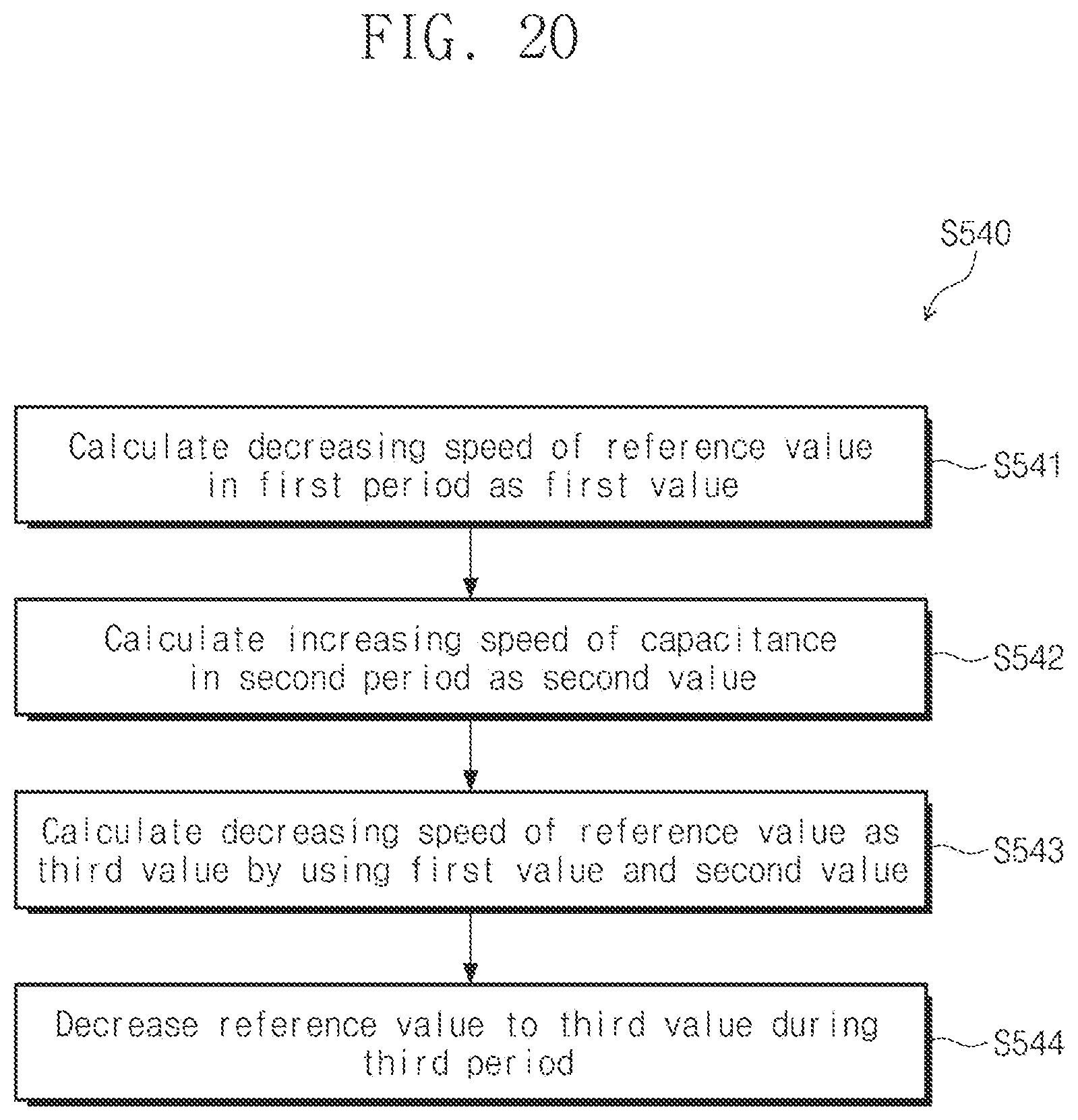 Patent US12333110 Figure 19 – Touch sensing part and driving method thereof