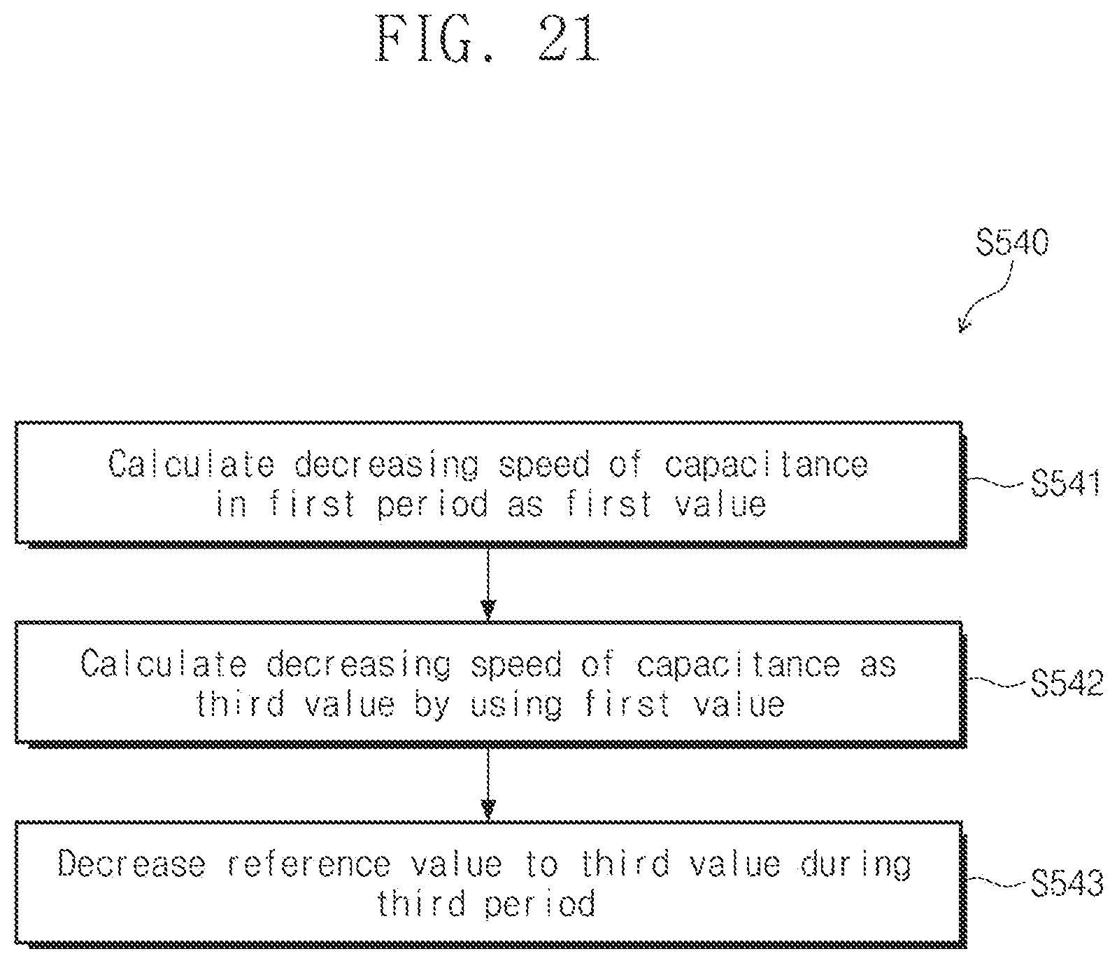 Patent US12333110 Figure 20 – Touch sensing part and driving method thereof