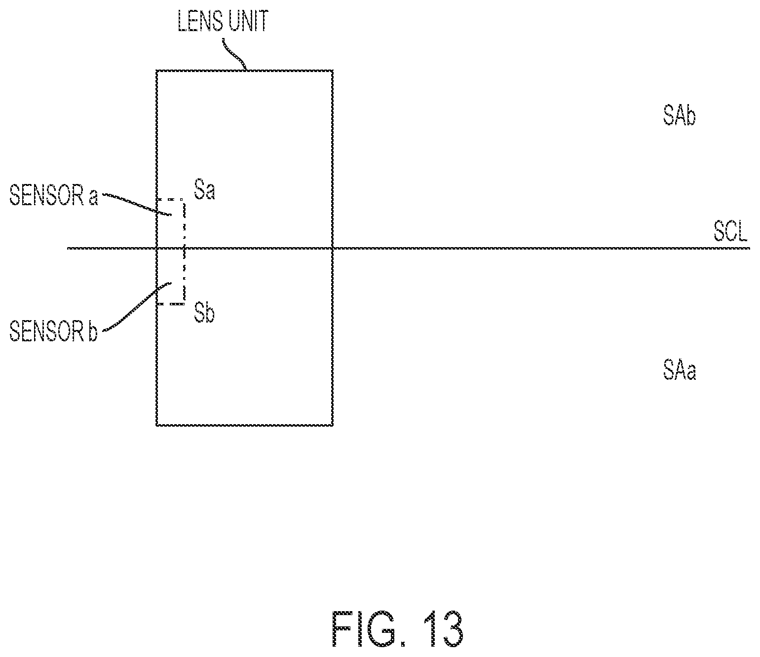 Patent US12333111 Figure 7 – Electronic apparatus having a sensing unit to input a user command and a method thereof