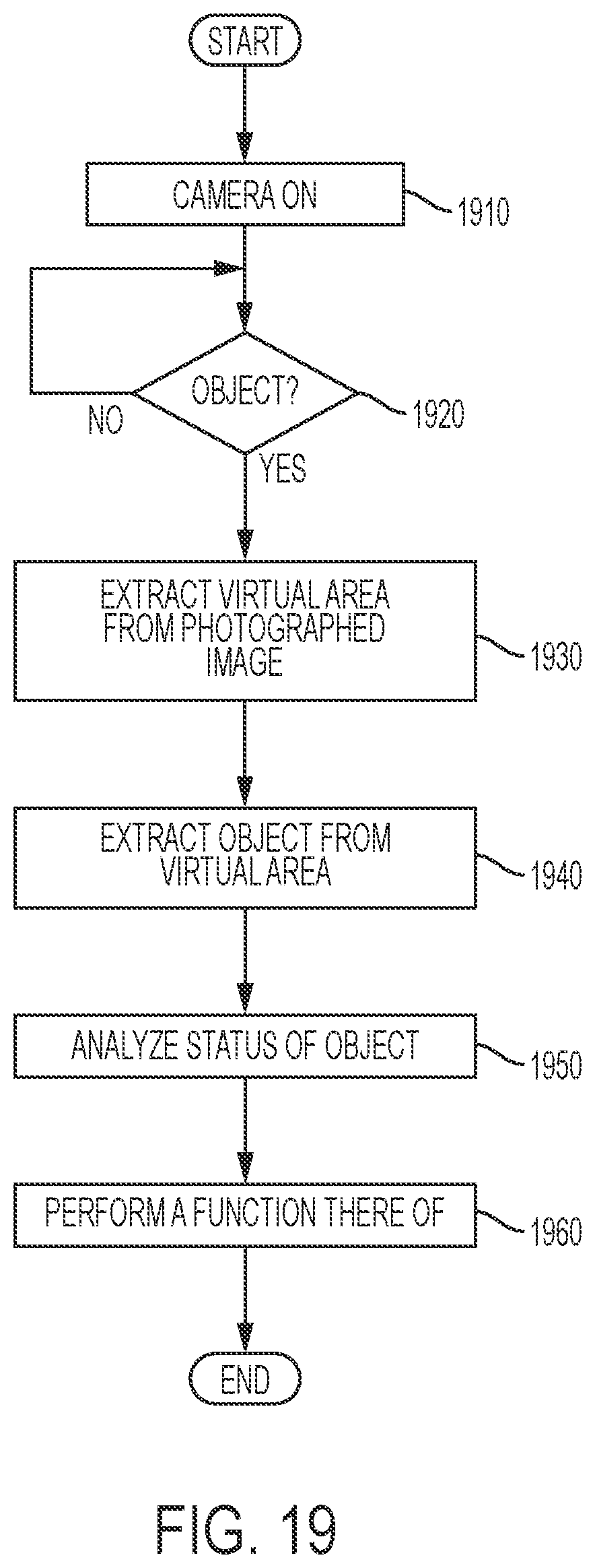 Patent US12333111 Figure 12 – Electronic apparatus having a sensing unit to input a user command and a method thereof