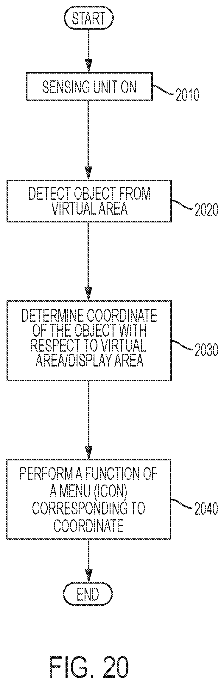 Patent US12333111 Figure 13 – Electronic apparatus having a sensing unit to input a user command and a method thereof