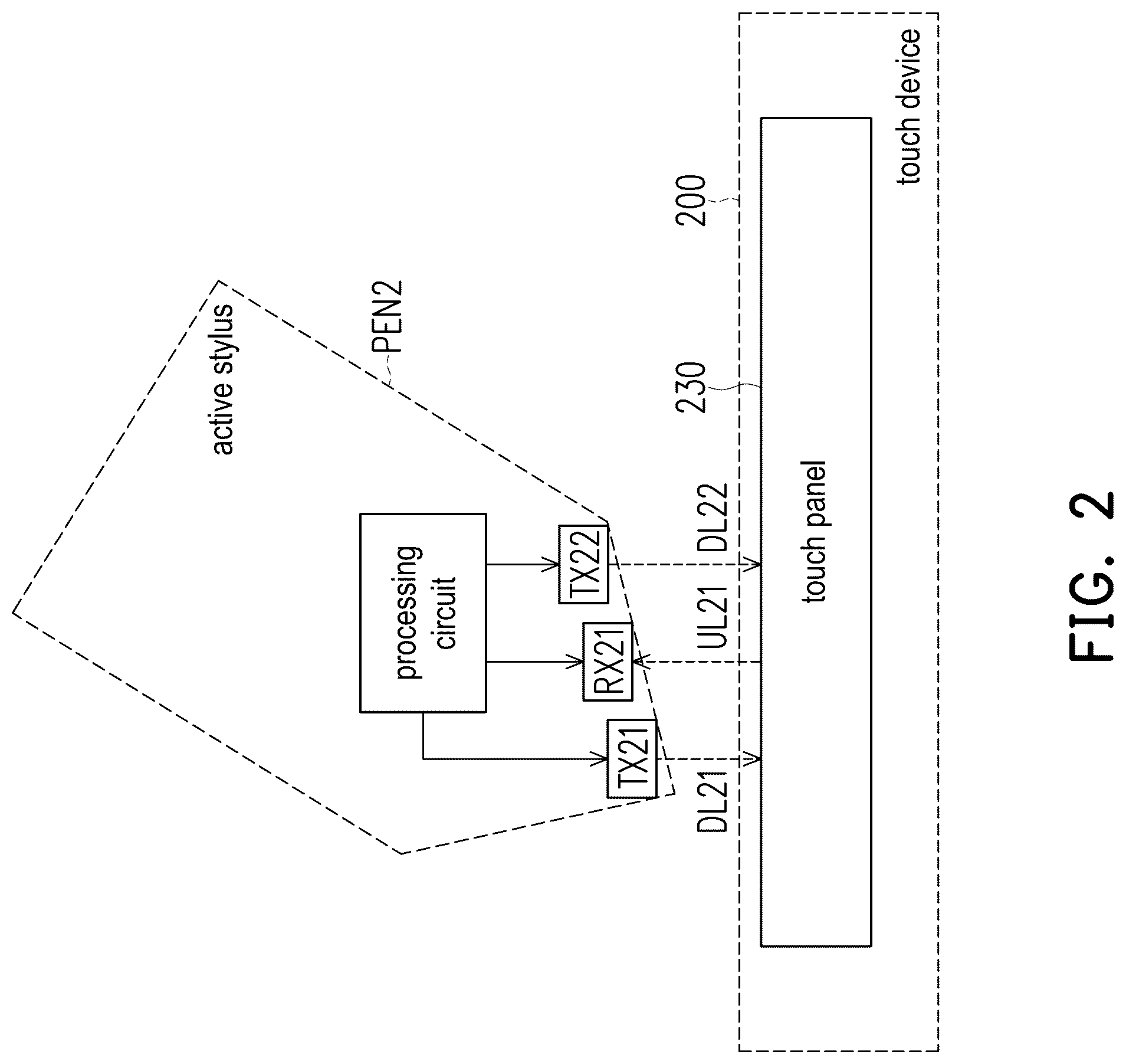 Patent US12333115 Figure 2 – Touch device, touch driving integrated circuit and operation method