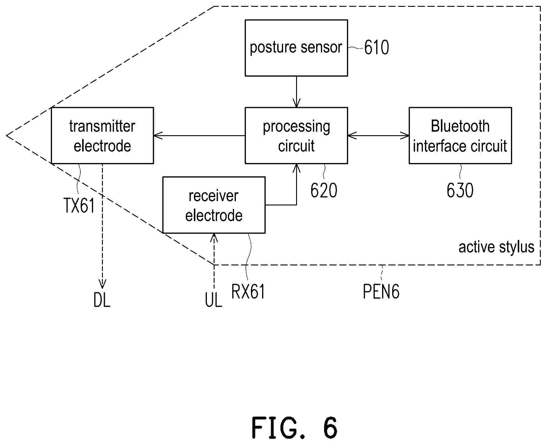 Patent US12333115 Figure 6 – Touch device, touch driving integrated circuit and operation method