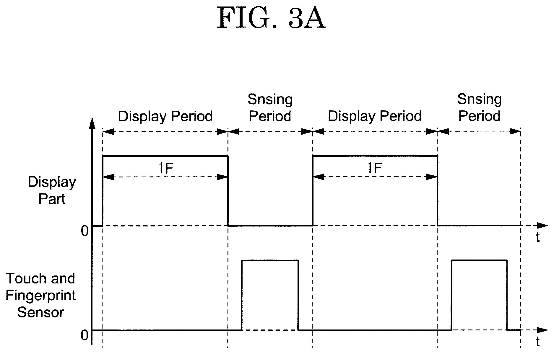 Patent US12333118 Figure 3 – Display device with touch and fingerprint sensor