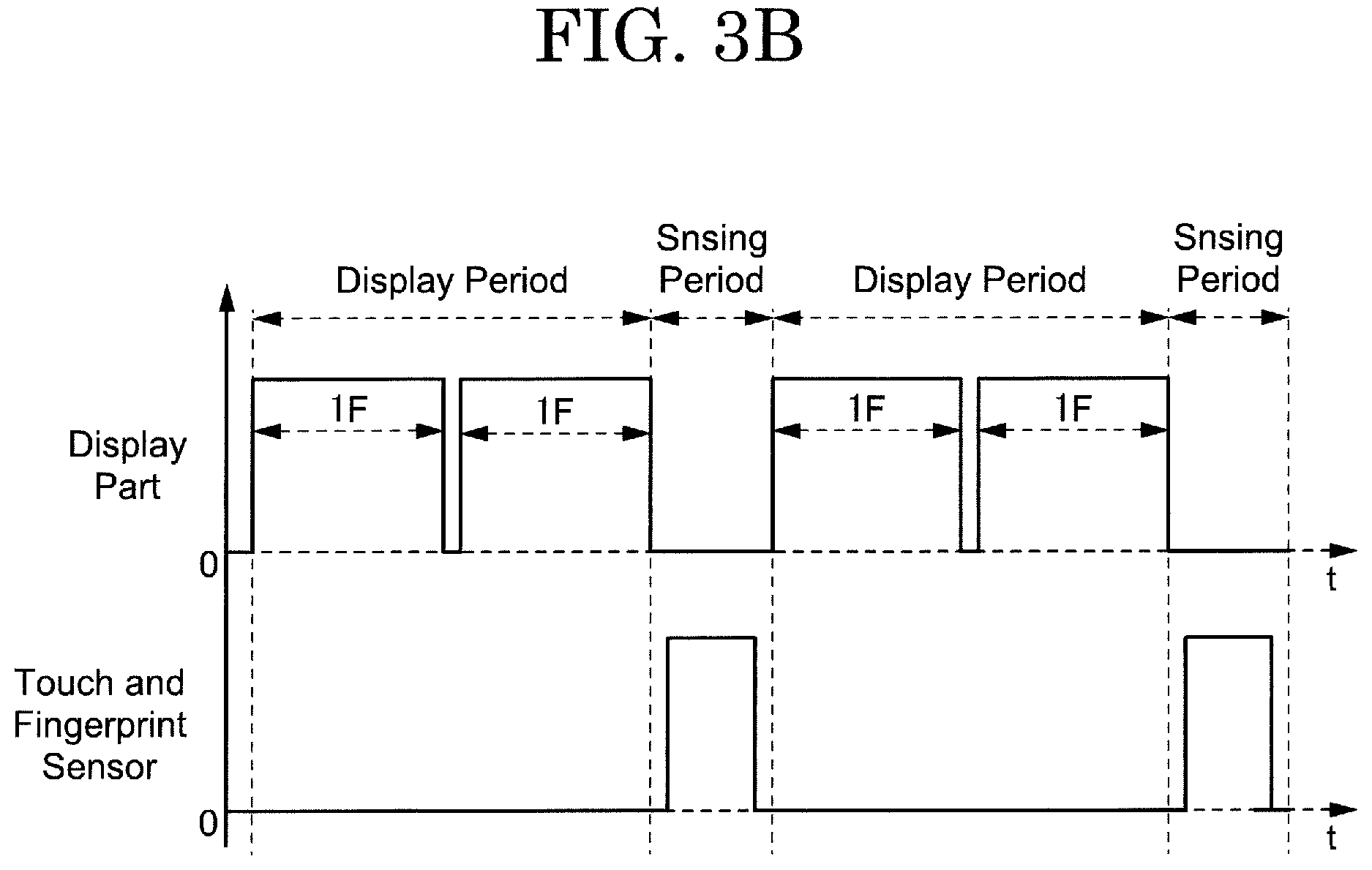 Patent US12333118 Figure 4 – Display device with touch and fingerprint sensor