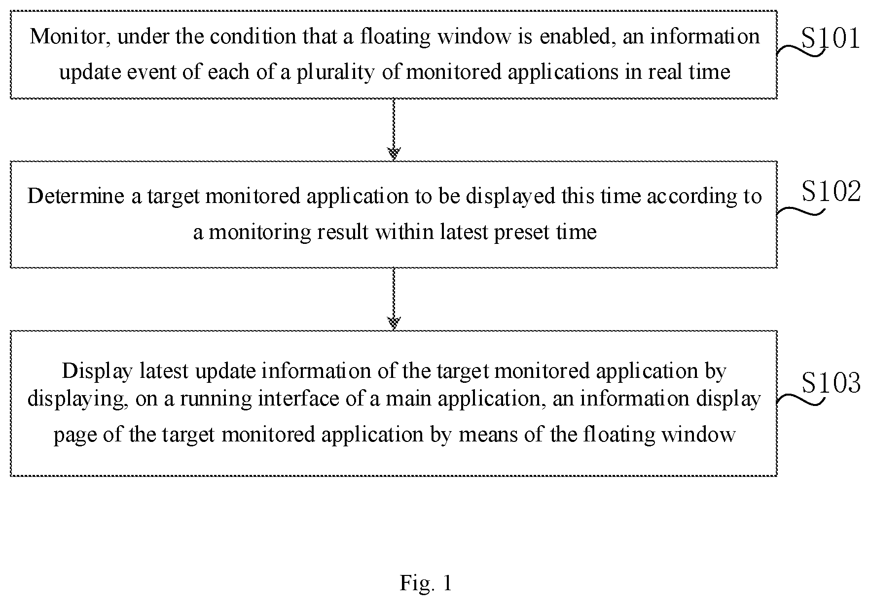 Patent US12333120 Figure 1 – Method for controlling display in floating window, electronic device, and storage medium