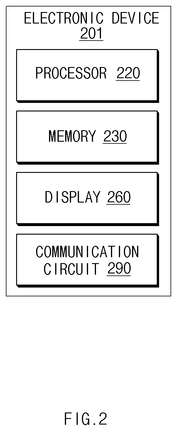 Patent US12333121 Figure 2 – Method for capturing images for multi windows and electronic device therefor