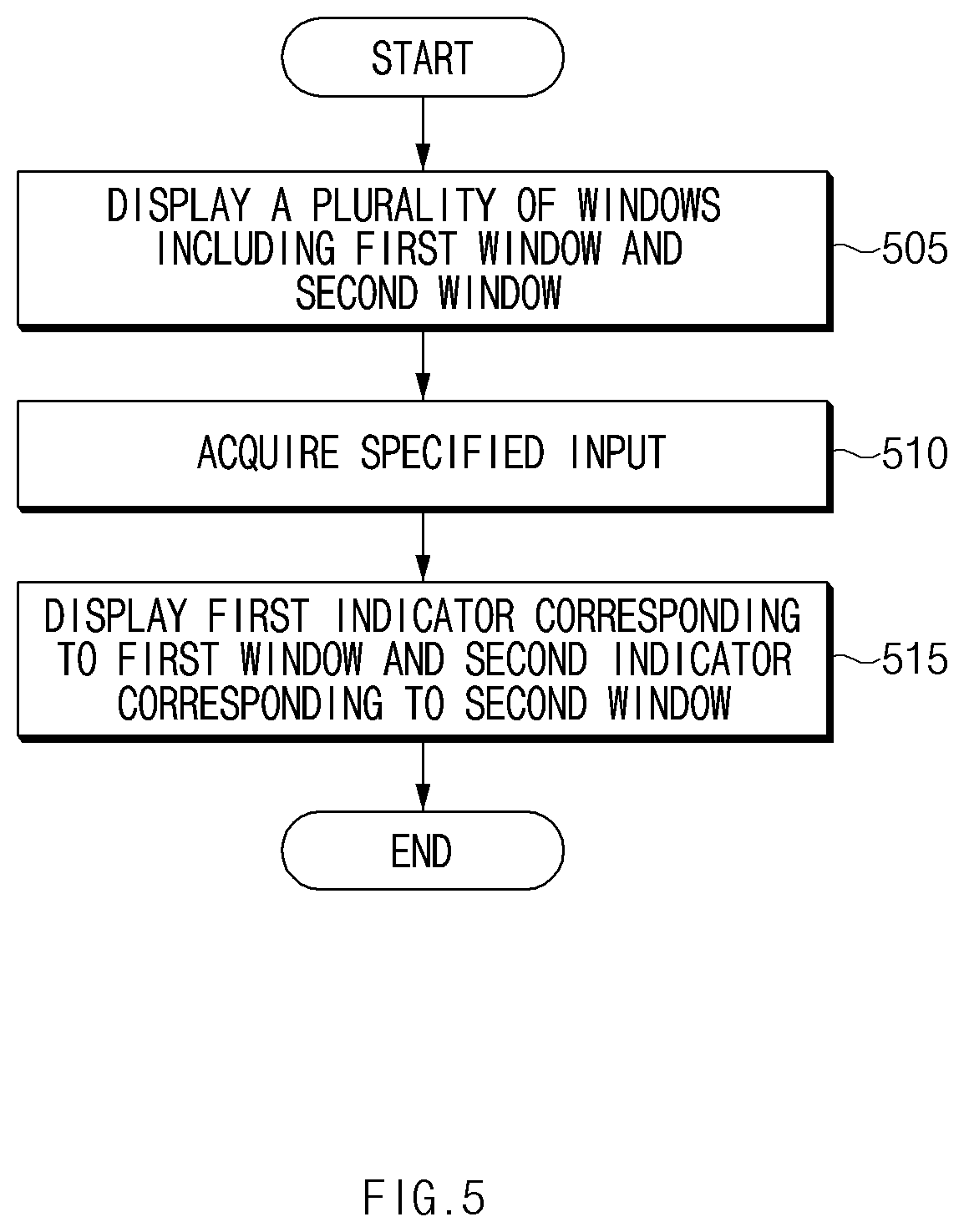 Patent US12333121 Figure 5 – Method for capturing images for multi windows and electronic device therefor
