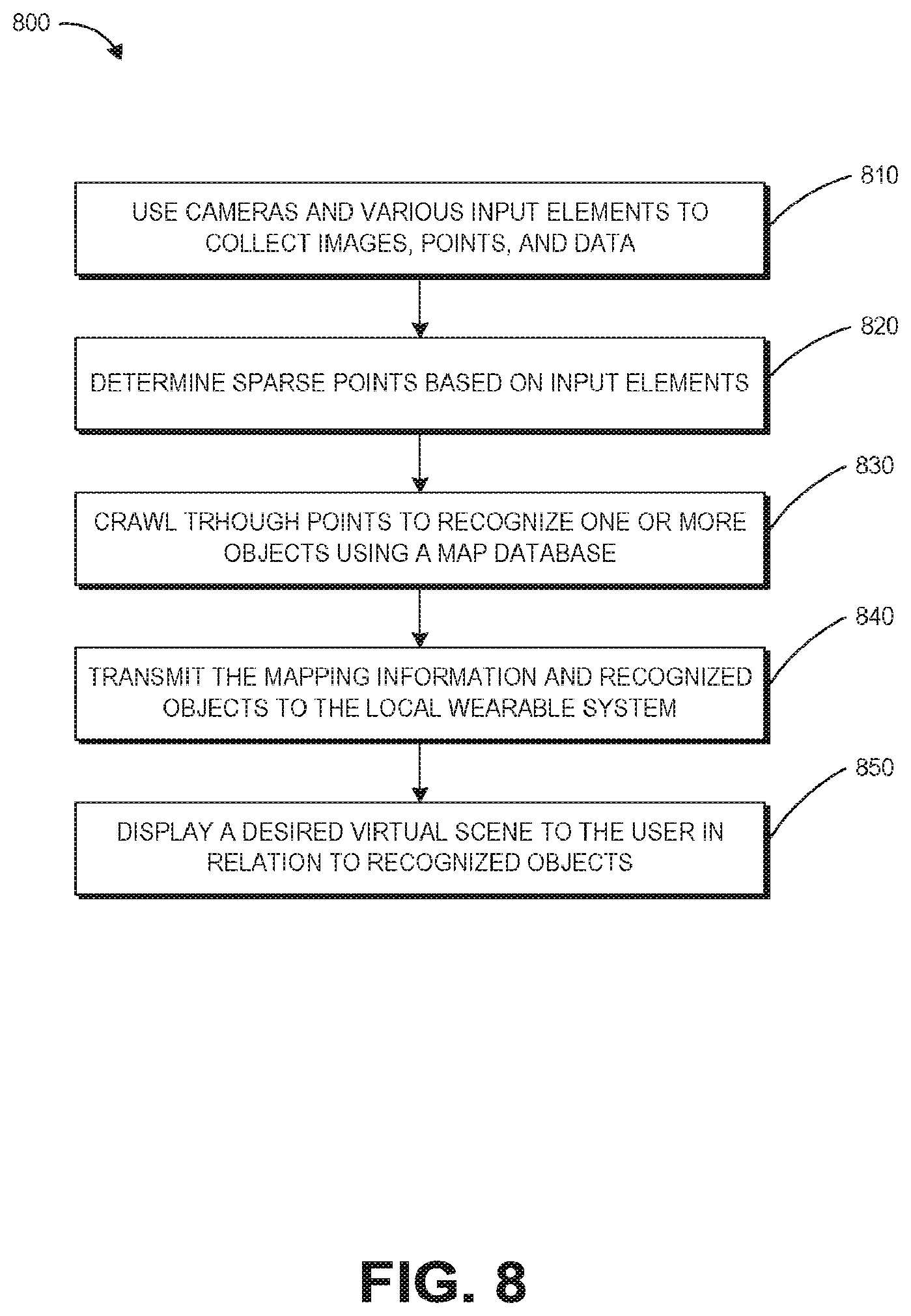 Patent US12333122 Figure 8 – Light-emitting user input device for calibration or pairing
