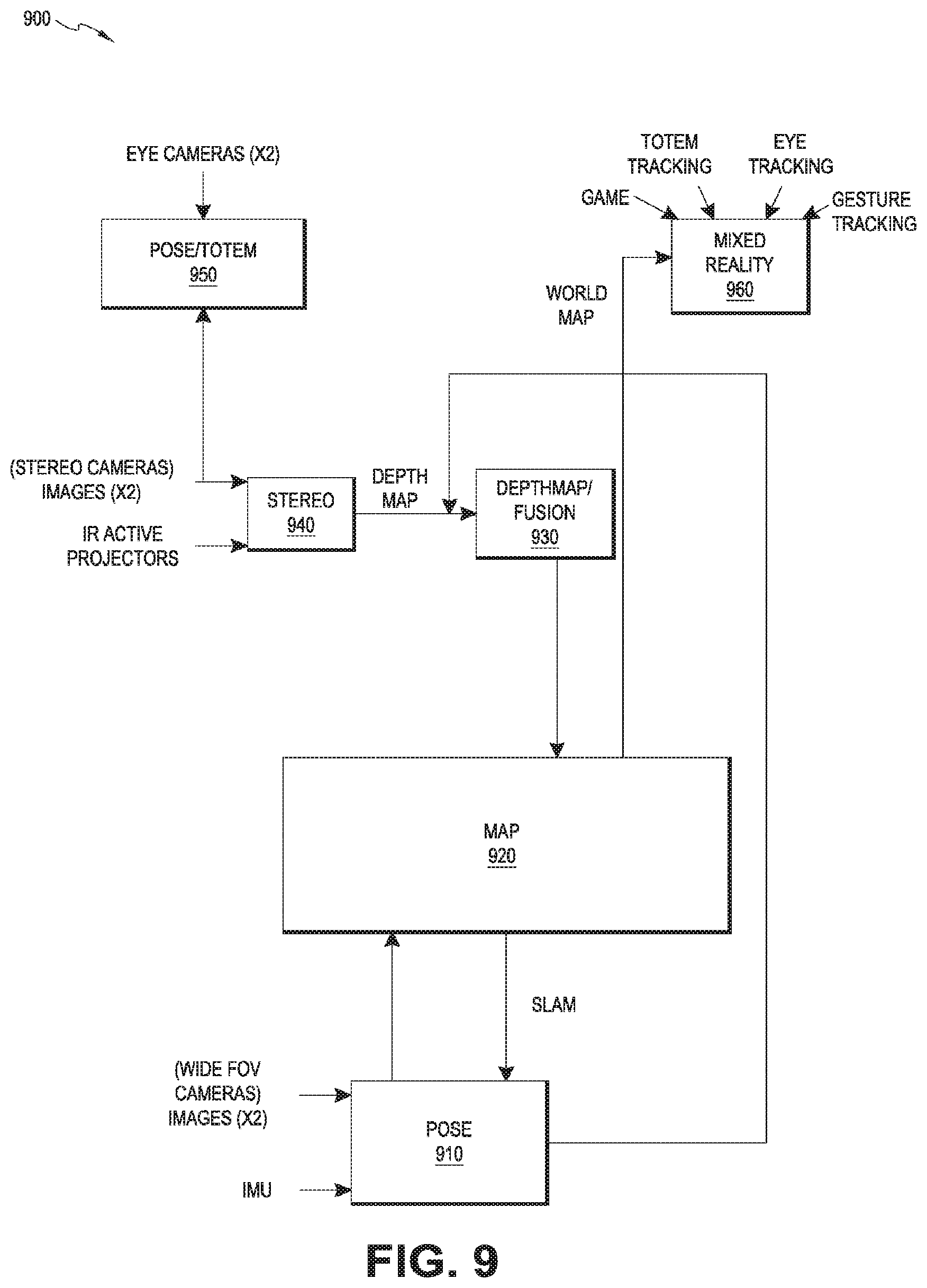 Patent US12333122 Figure 9 – Light-emitting user input device for calibration or pairing