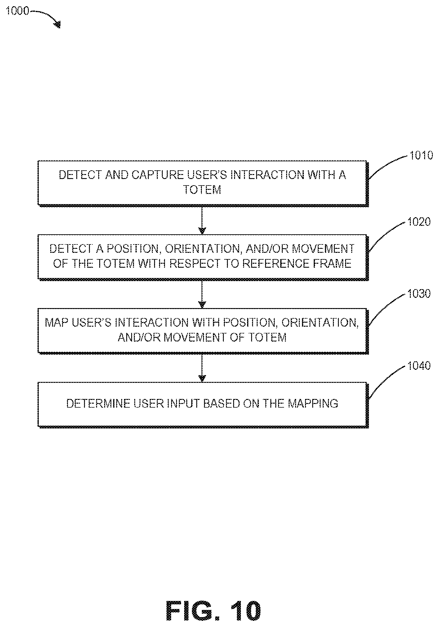 Patent US12333122 Figure 10 – Light-emitting user input device for calibration or pairing
