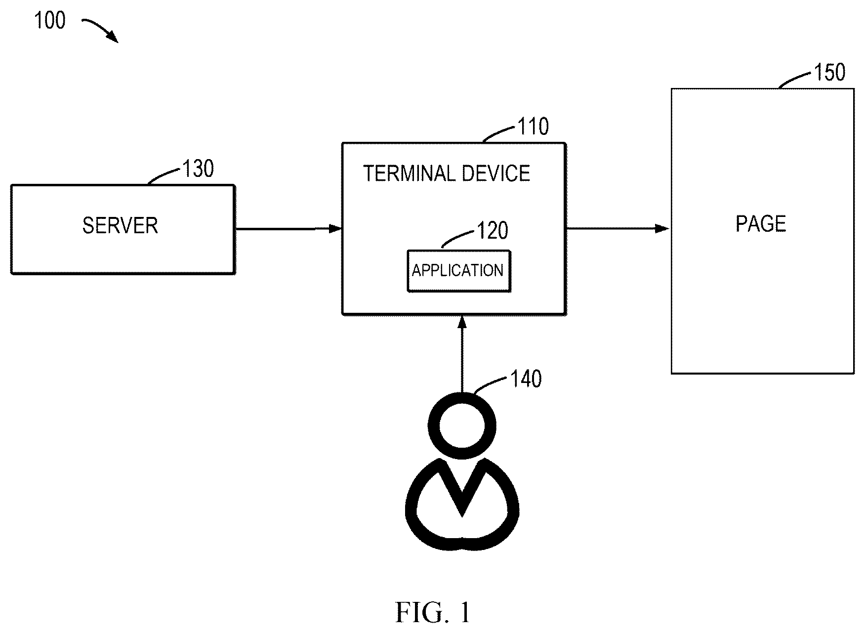 Patent US12333125 Figure 1 – Method, apparatus, device and storage medium for page interaction