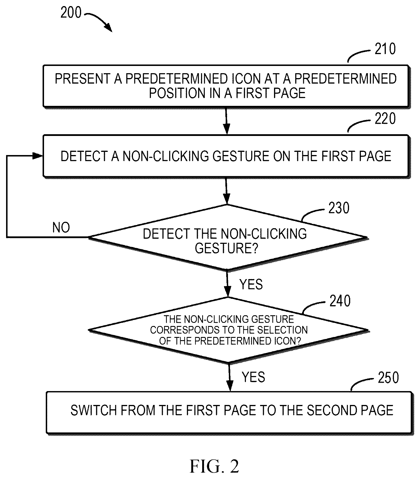 Patent US12333125 Figure 2 – Method, apparatus, device and storage medium for page interaction