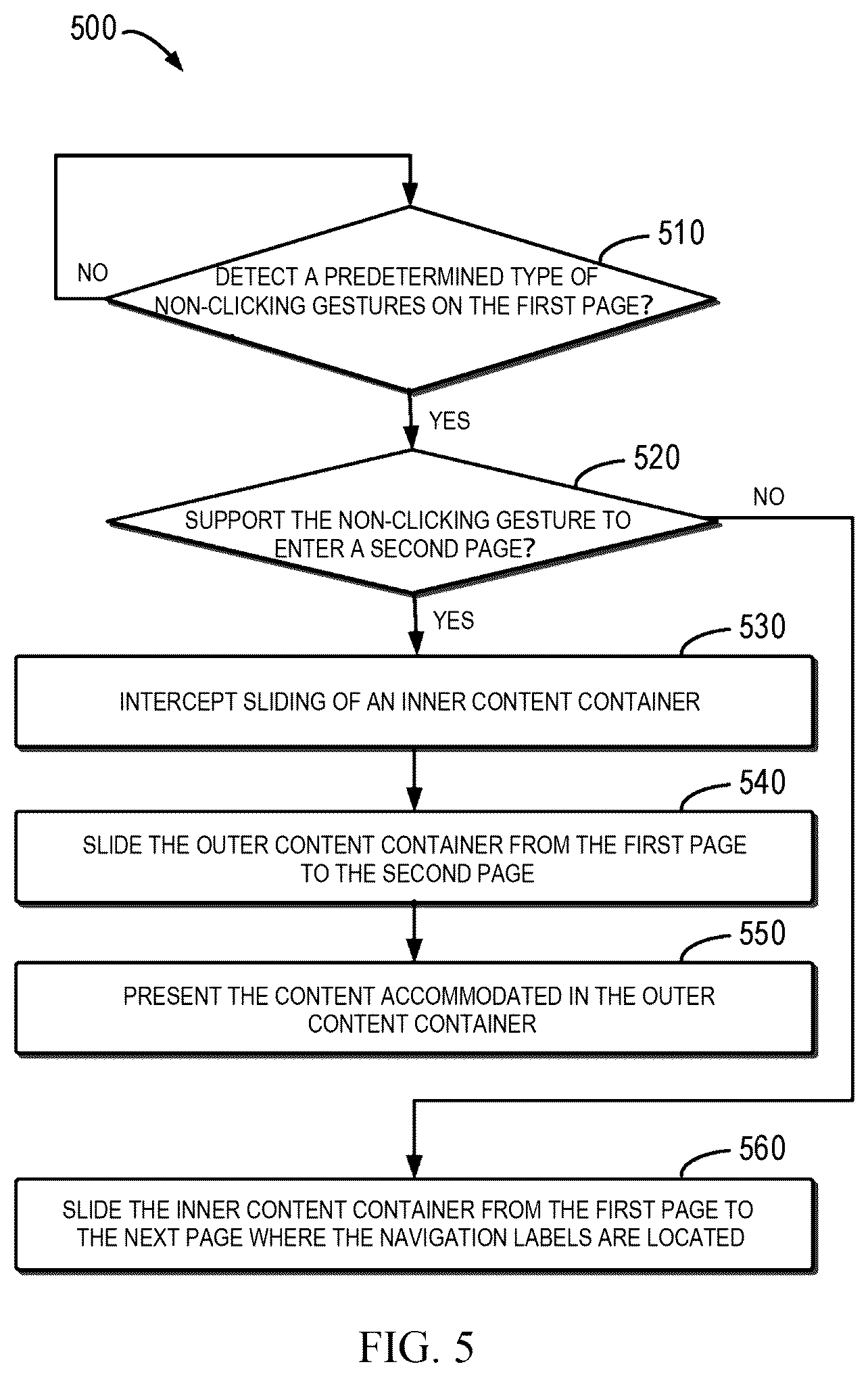Patent US12333125 Figure 6 – Method, apparatus, device and storage medium for page interaction