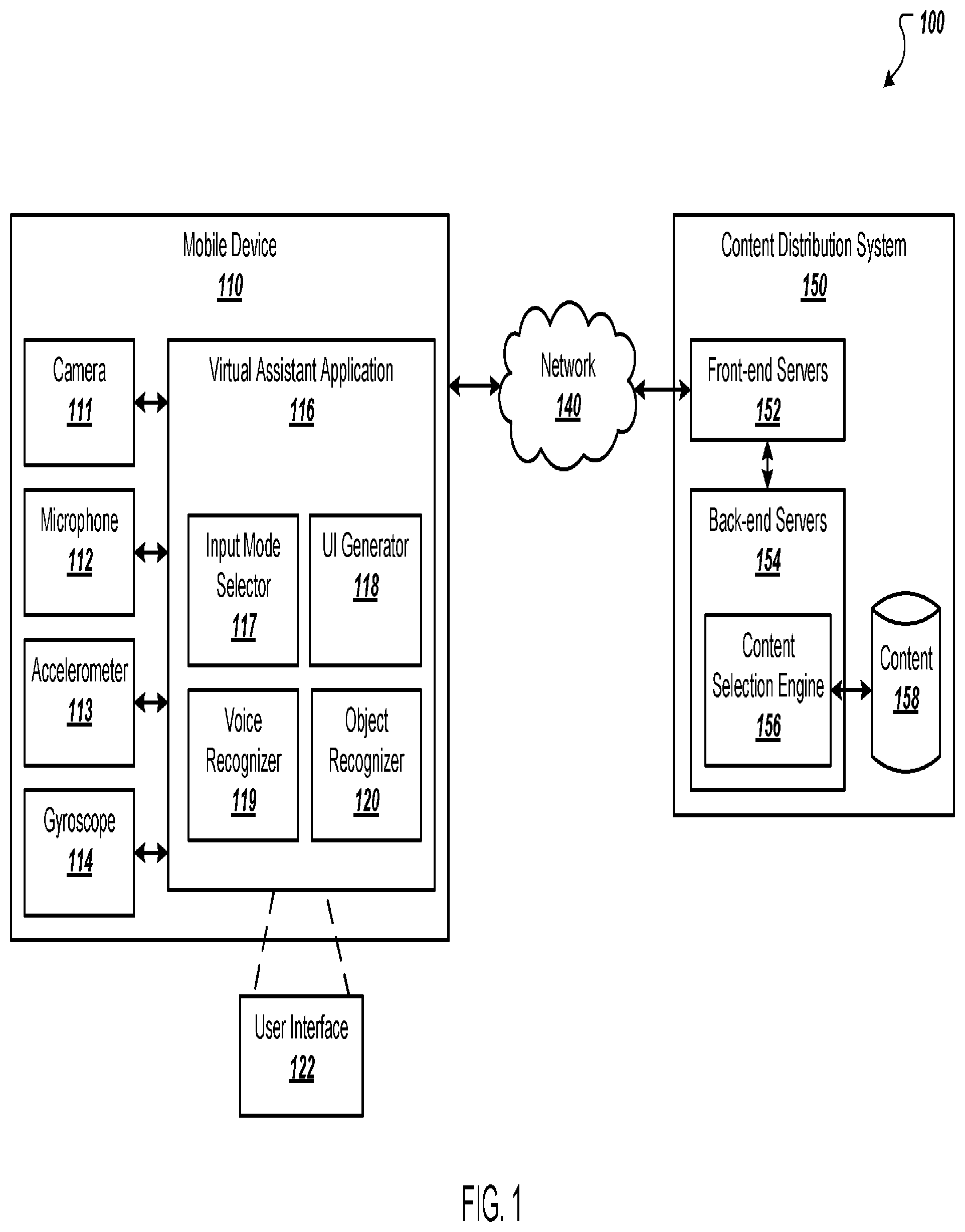 Patent US12333126 Figure 1 – Selecting an input mode for a virtual assistant