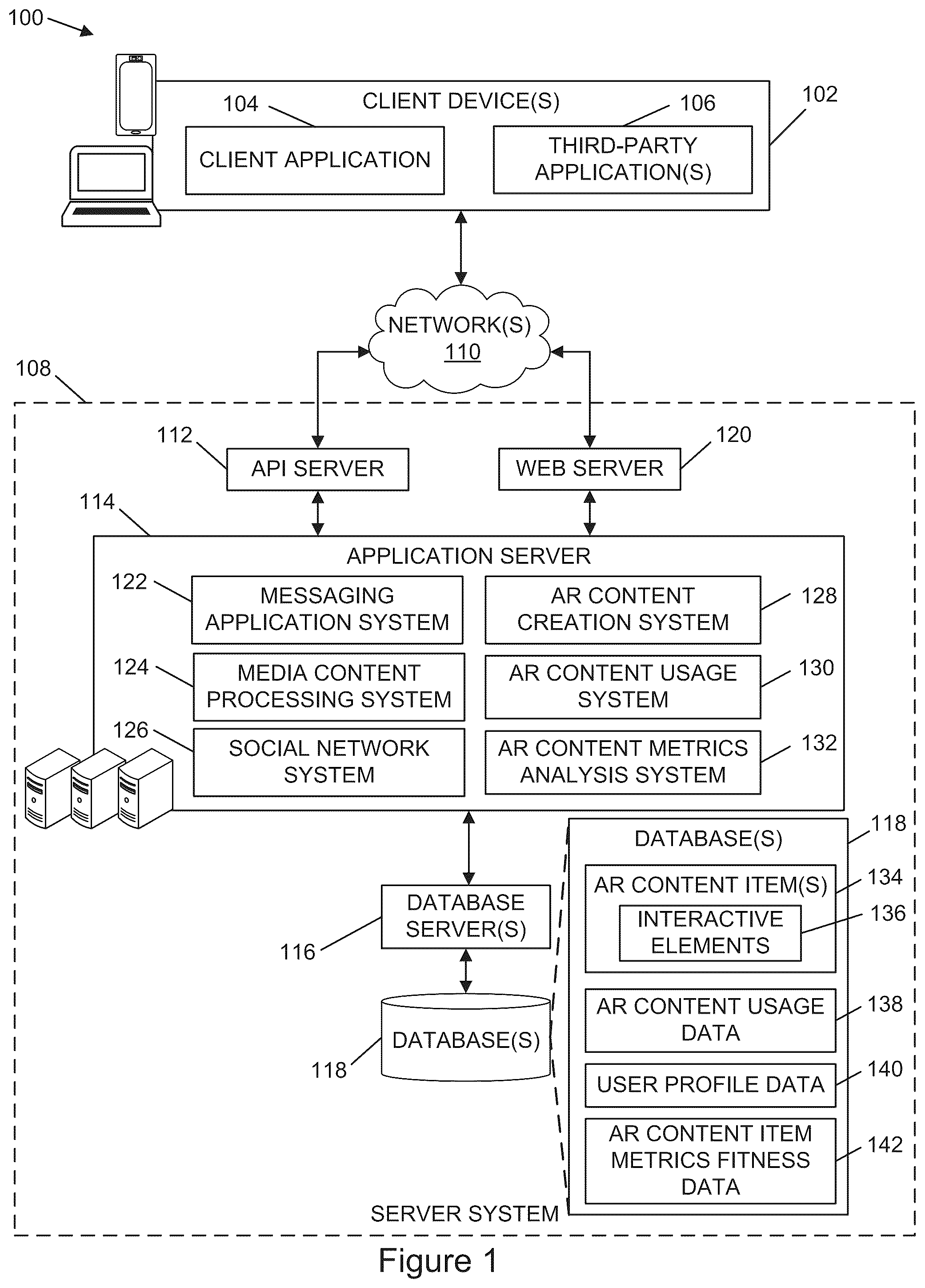 Patent US12333127 — Analyzing augmented reality content item usage data — Figure 1