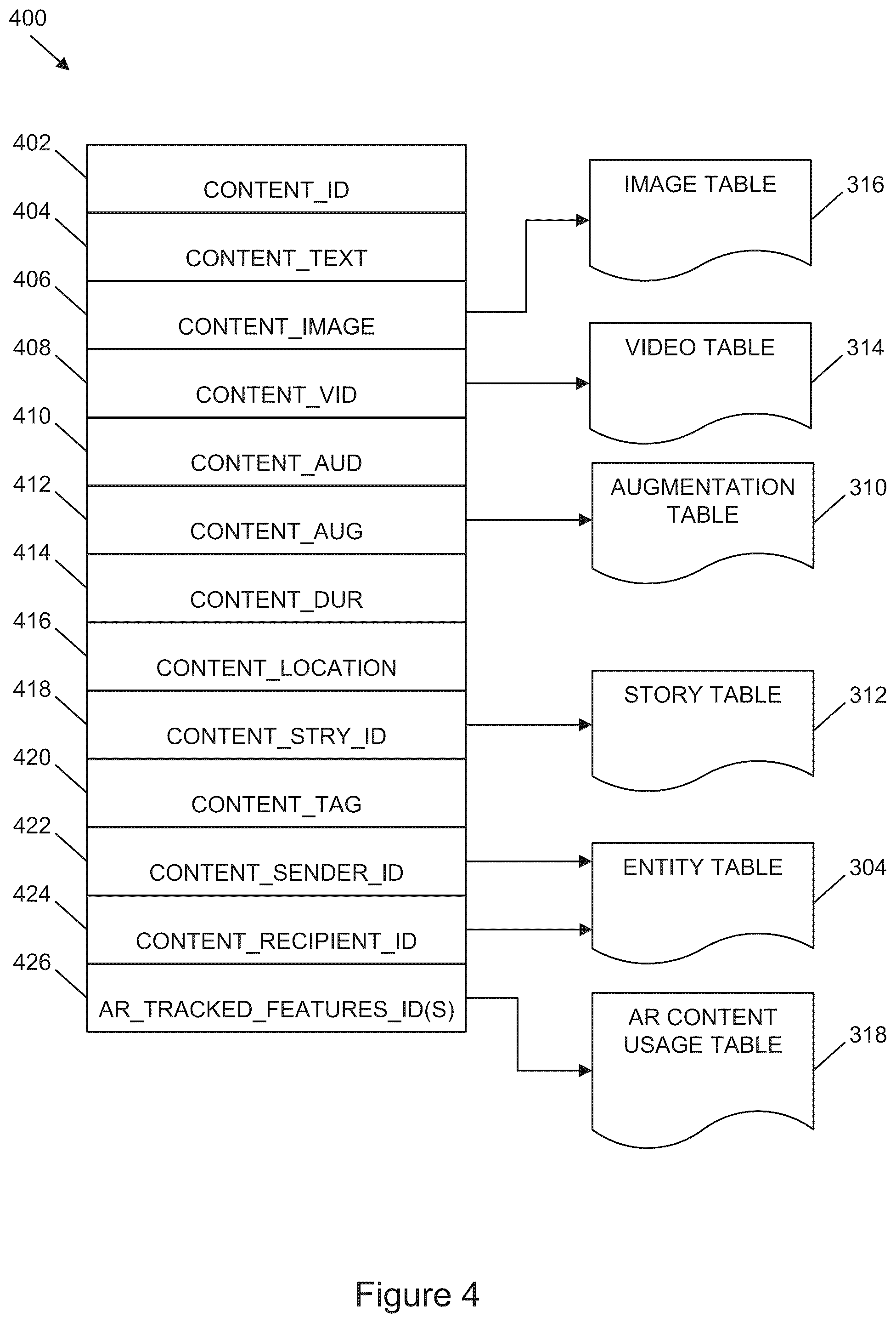 Patent US12333127 Figure 4 – Analyzing augmented reality content item usage data