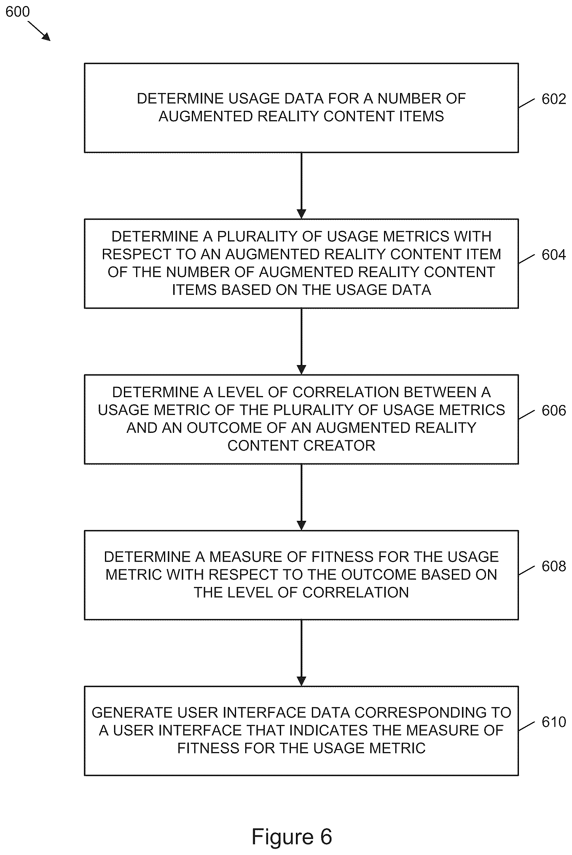 Patent US12333127 Figure 6 – Analyzing augmented reality content item usage data