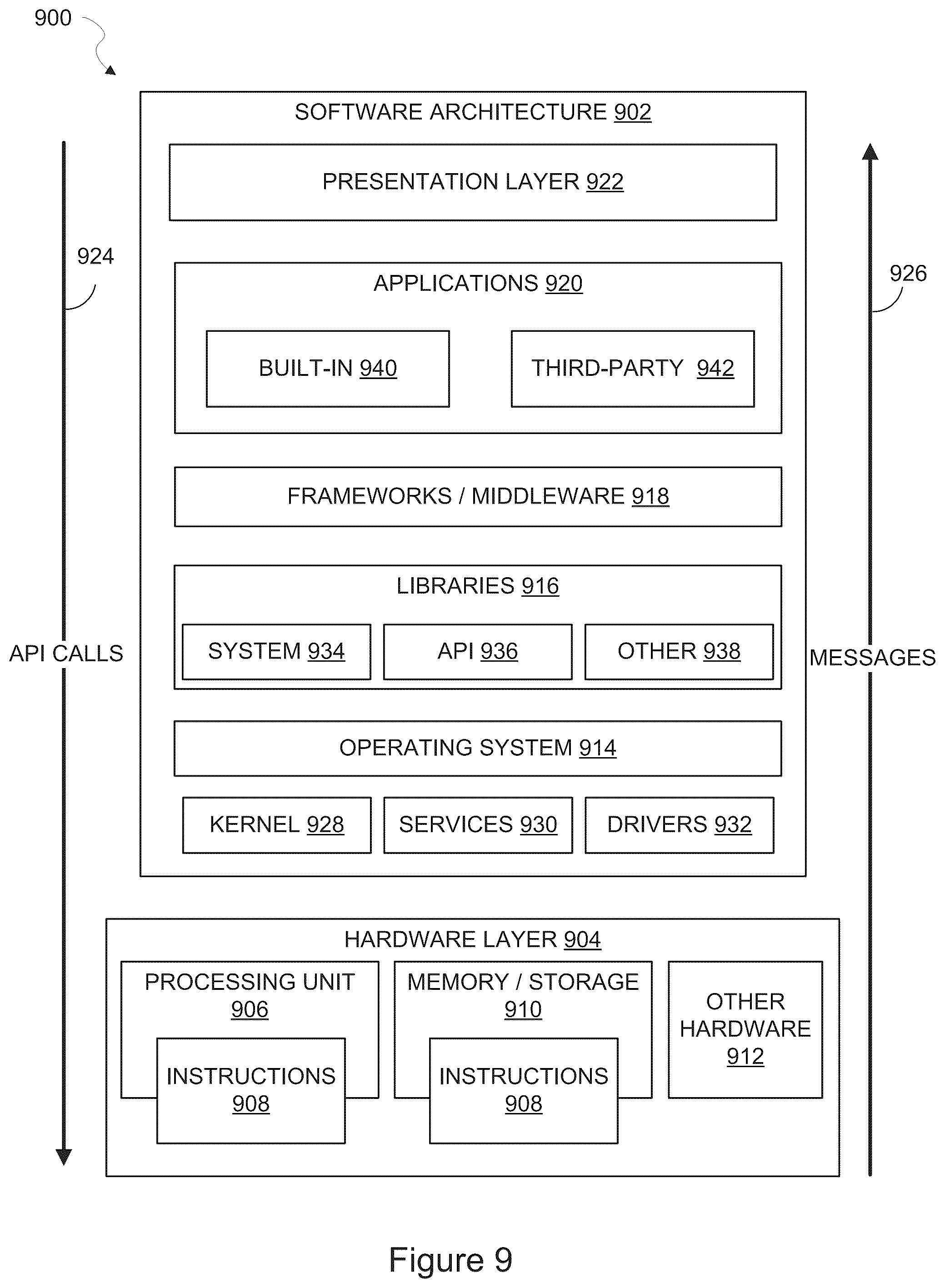 Patent US12333127 Figure 9 – Analyzing augmented reality content item usage data