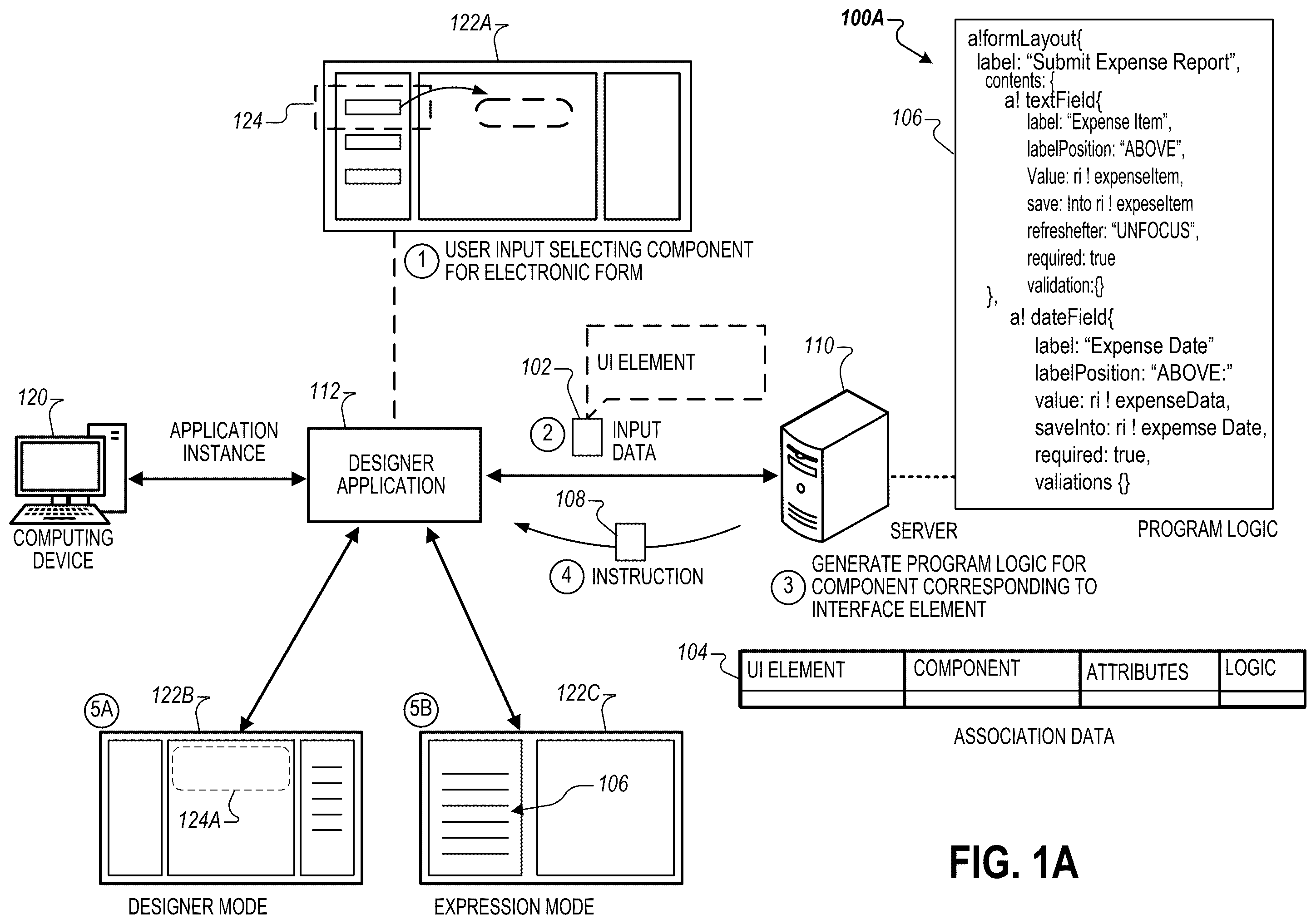 Patent US12333128 Figure 1 – Intelligent manipulation of dynamic declarative interfaces