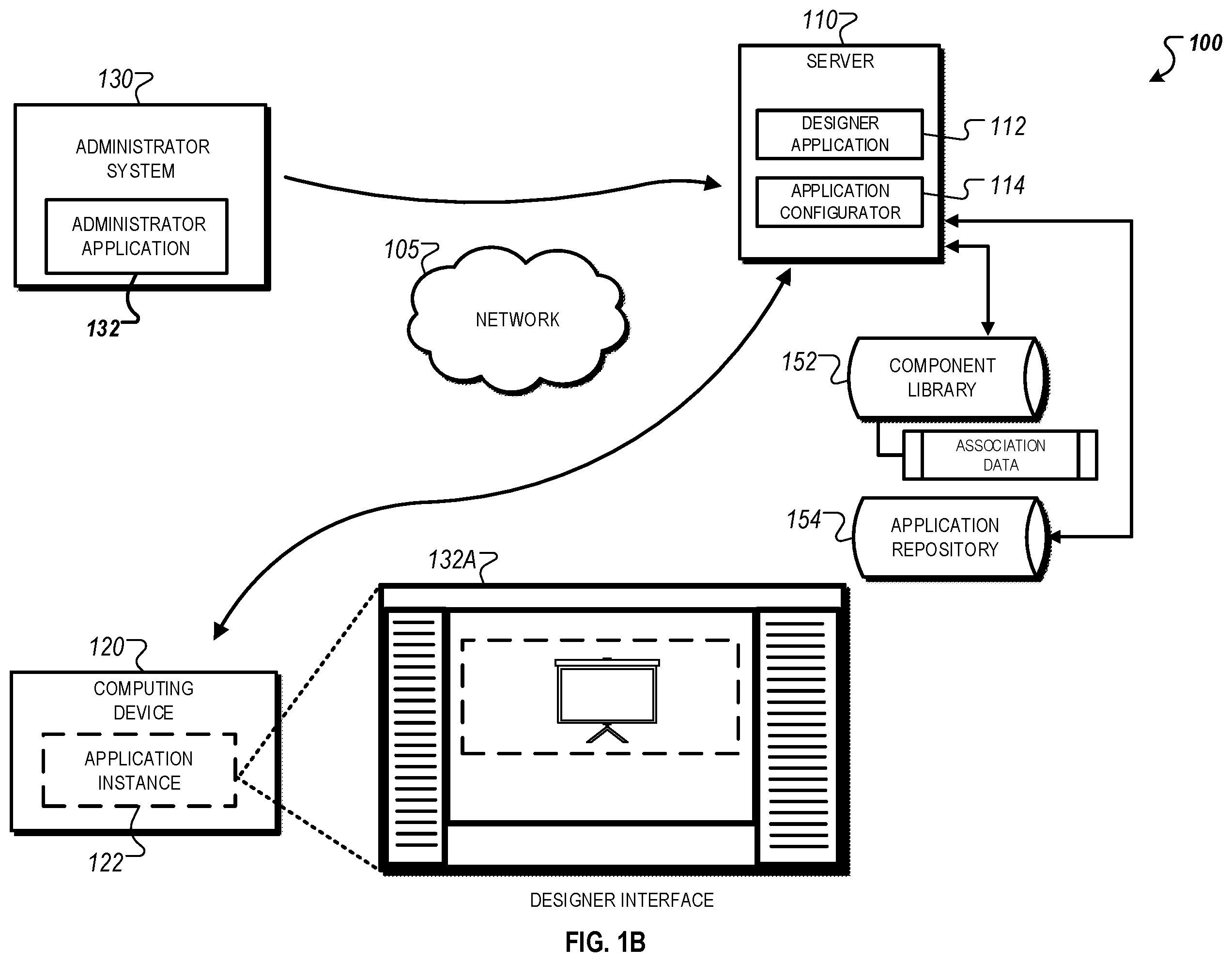 Patent US12333128 Figure 2 – Intelligent manipulation of dynamic declarative interfaces