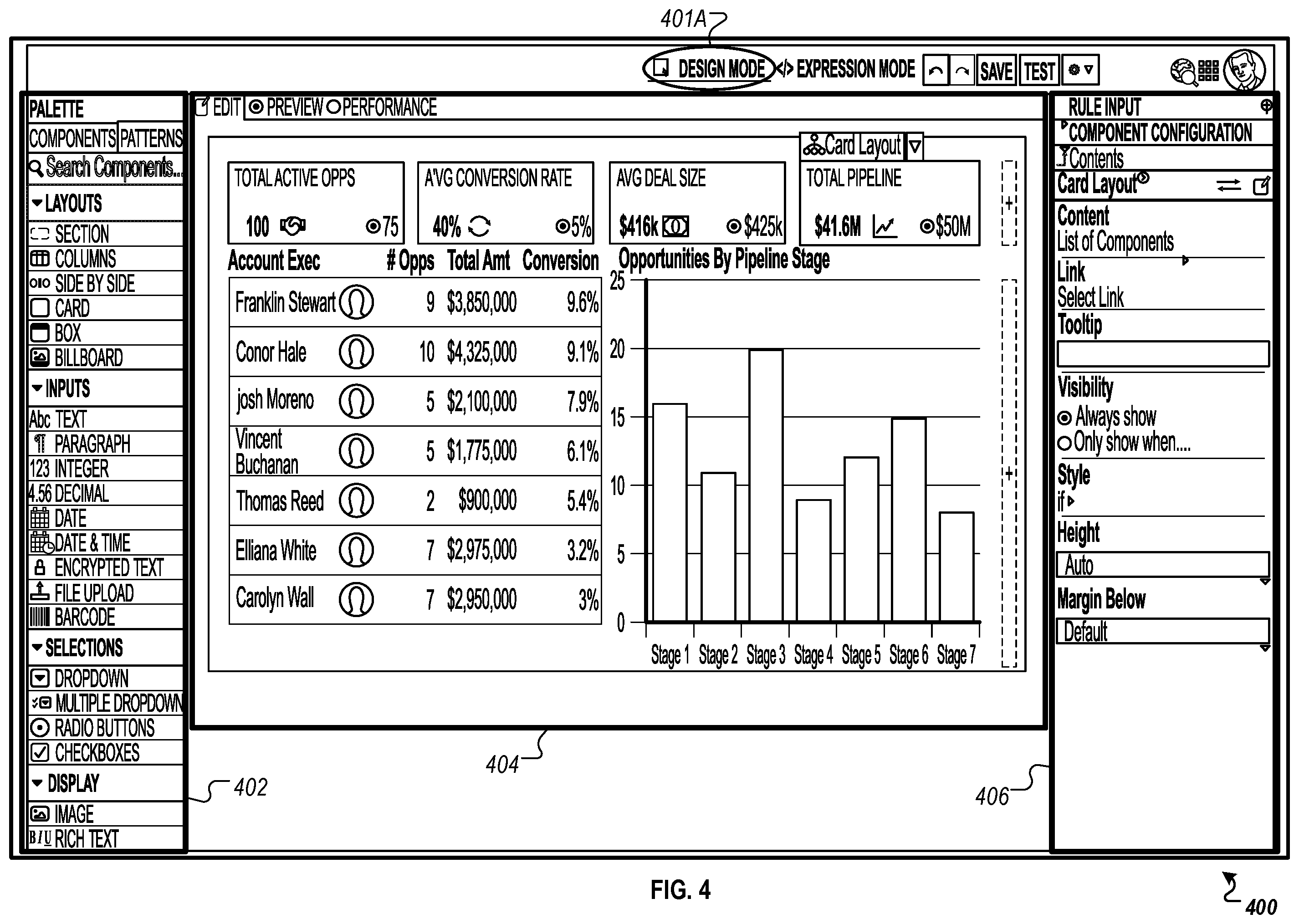 Patent US12333128 Figure 5 – Intelligent manipulation of dynamic declarative interfaces