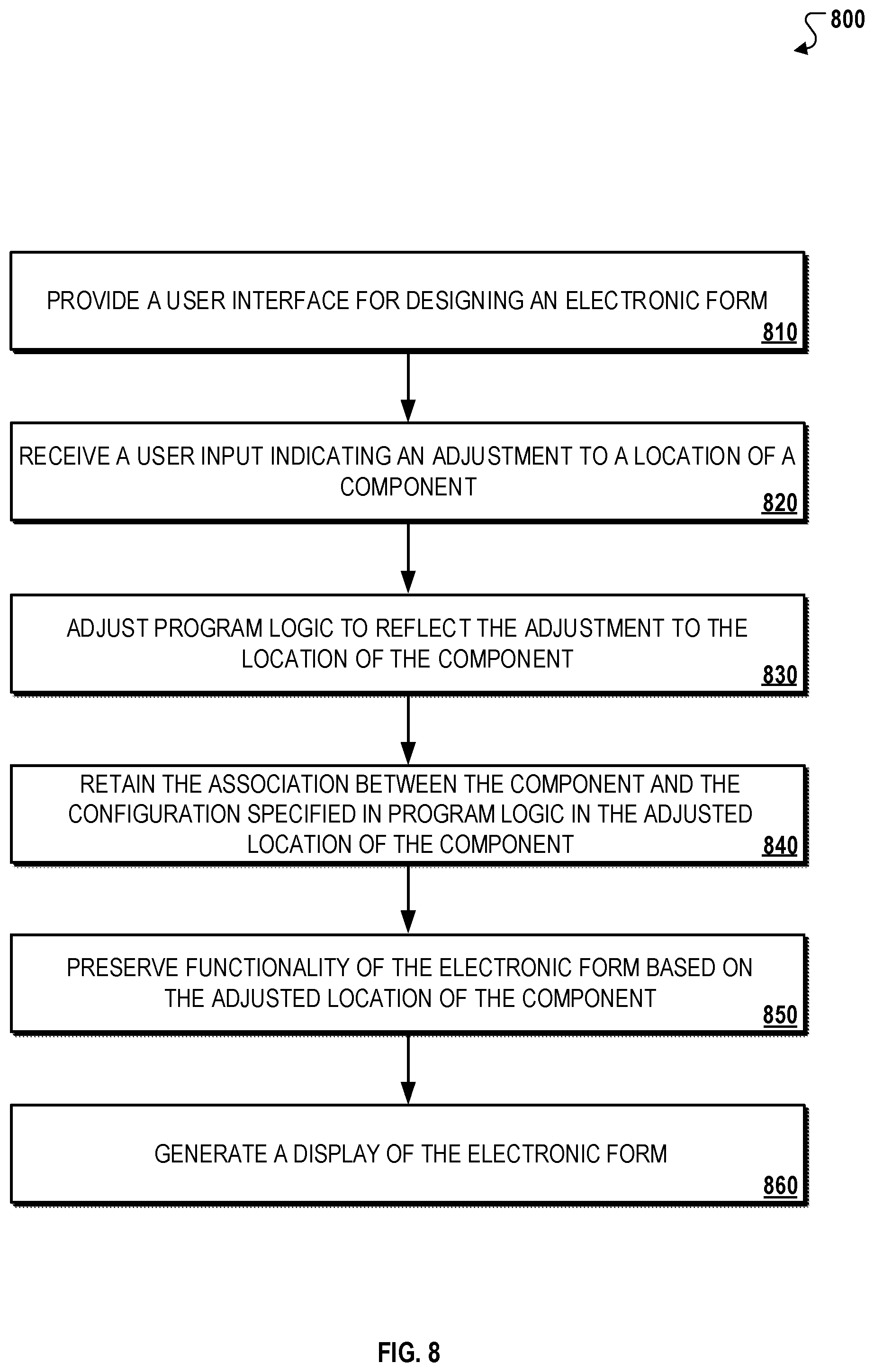 Patent US12333128 Figure 11 – Intelligent manipulation of dynamic declarative interfaces