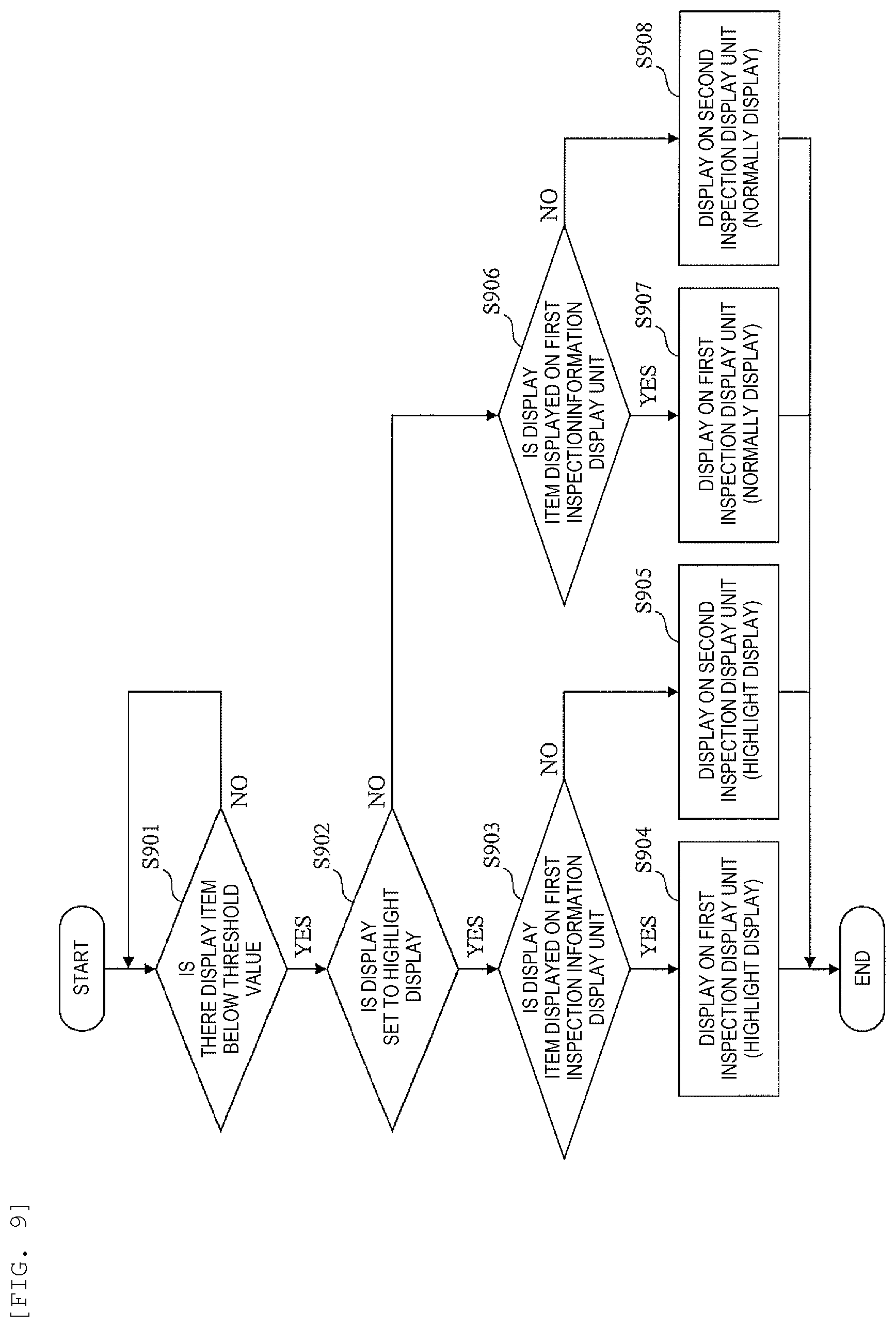 Patent US12333131 Figure 7 – Automated analyzer displaying a GUI including first and second inspection information