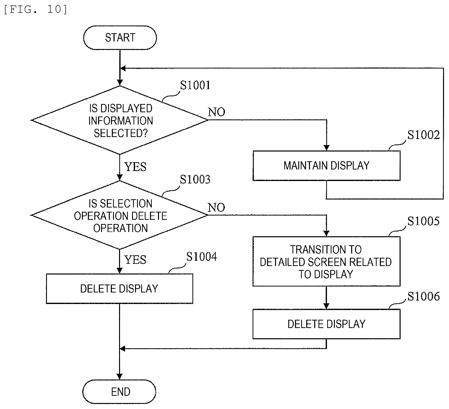 Patent US12333131 Figure 8 – Automated analyzer displaying a GUI including first and second inspection information