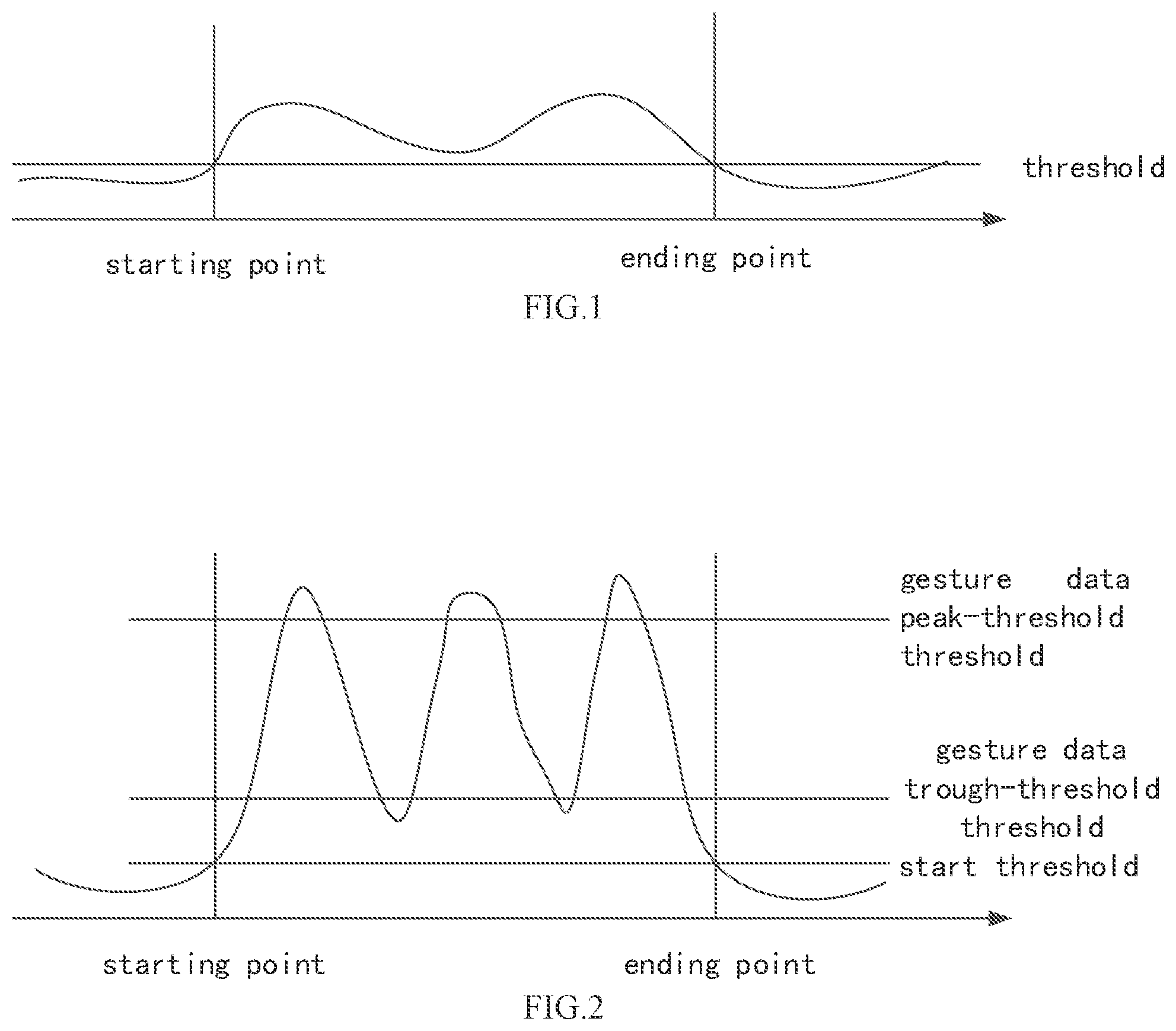 Patent US12333132 Figure 1 – Method, terminal for acquiring gesture data, and storage medium
