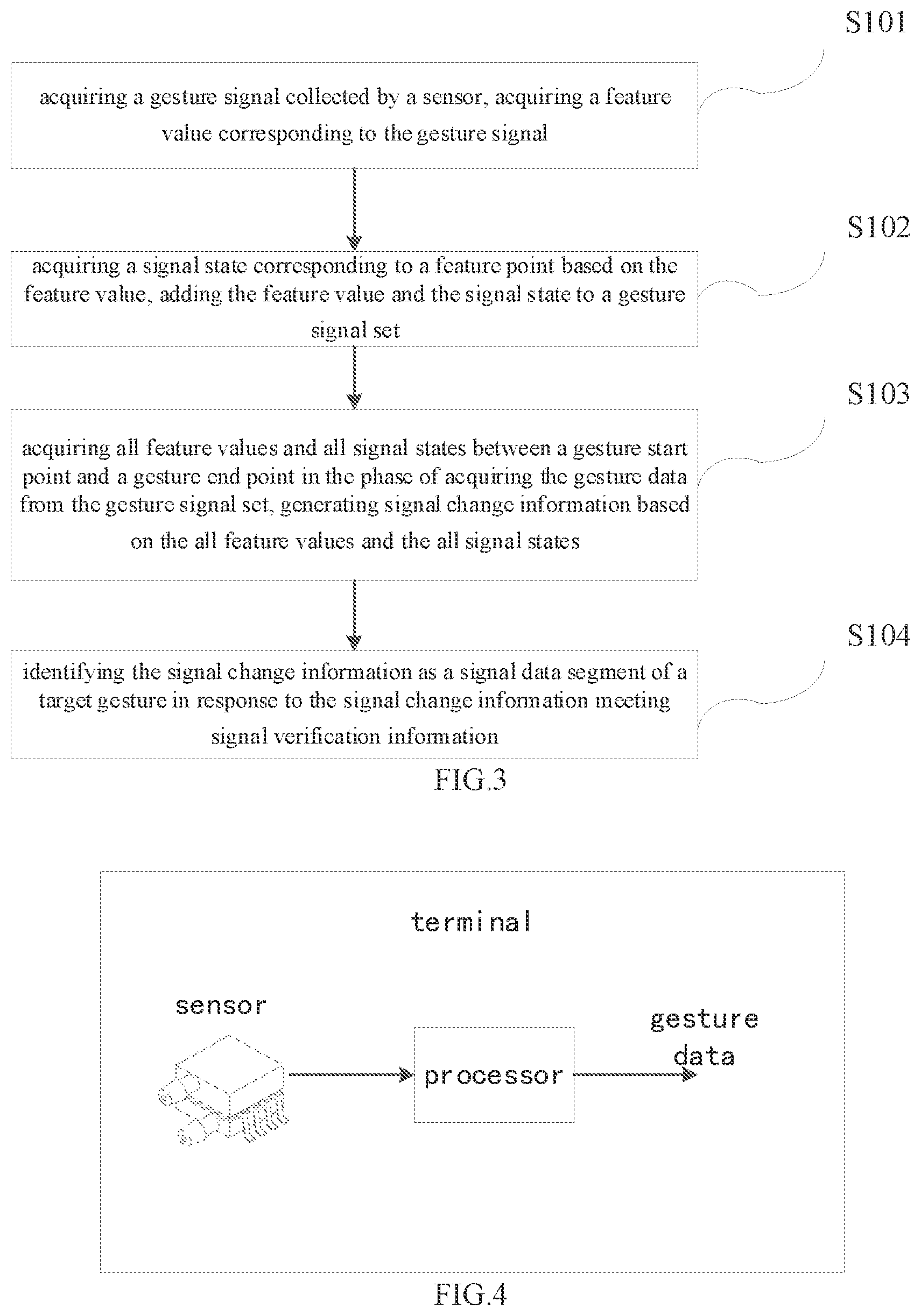 Patent US12333132 Figure 2 – Method, terminal for acquiring gesture data, and storage medium