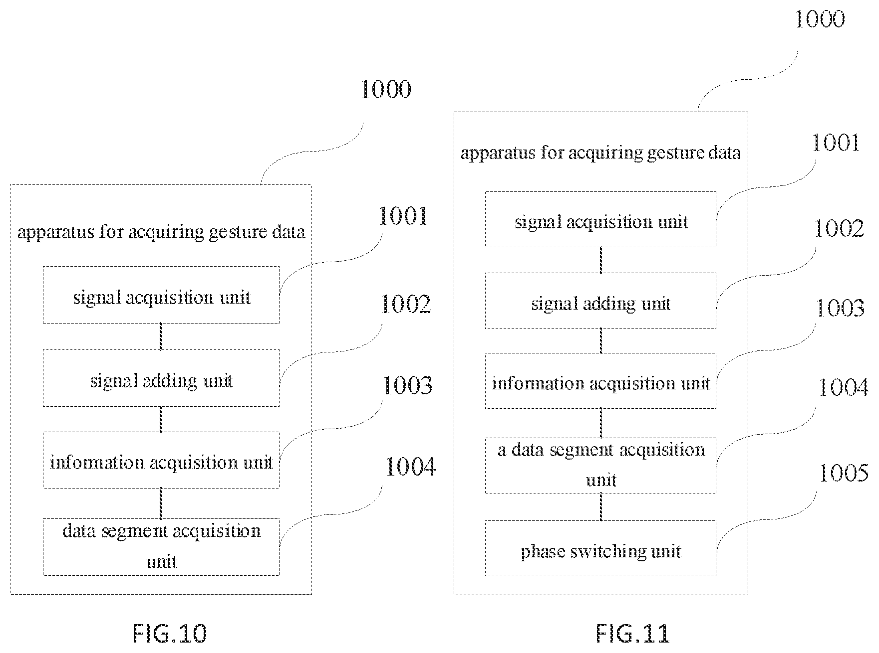 Patent US12333132 Figure 7 – Method, terminal for acquiring gesture data, and storage medium