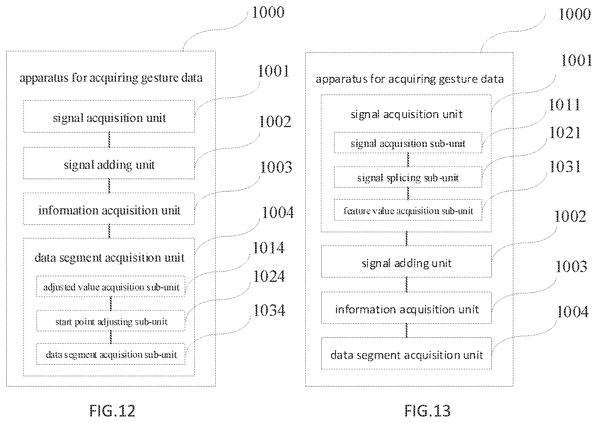 Patent US12333132 Figure 8 – Method, terminal for acquiring gesture data, and storage medium