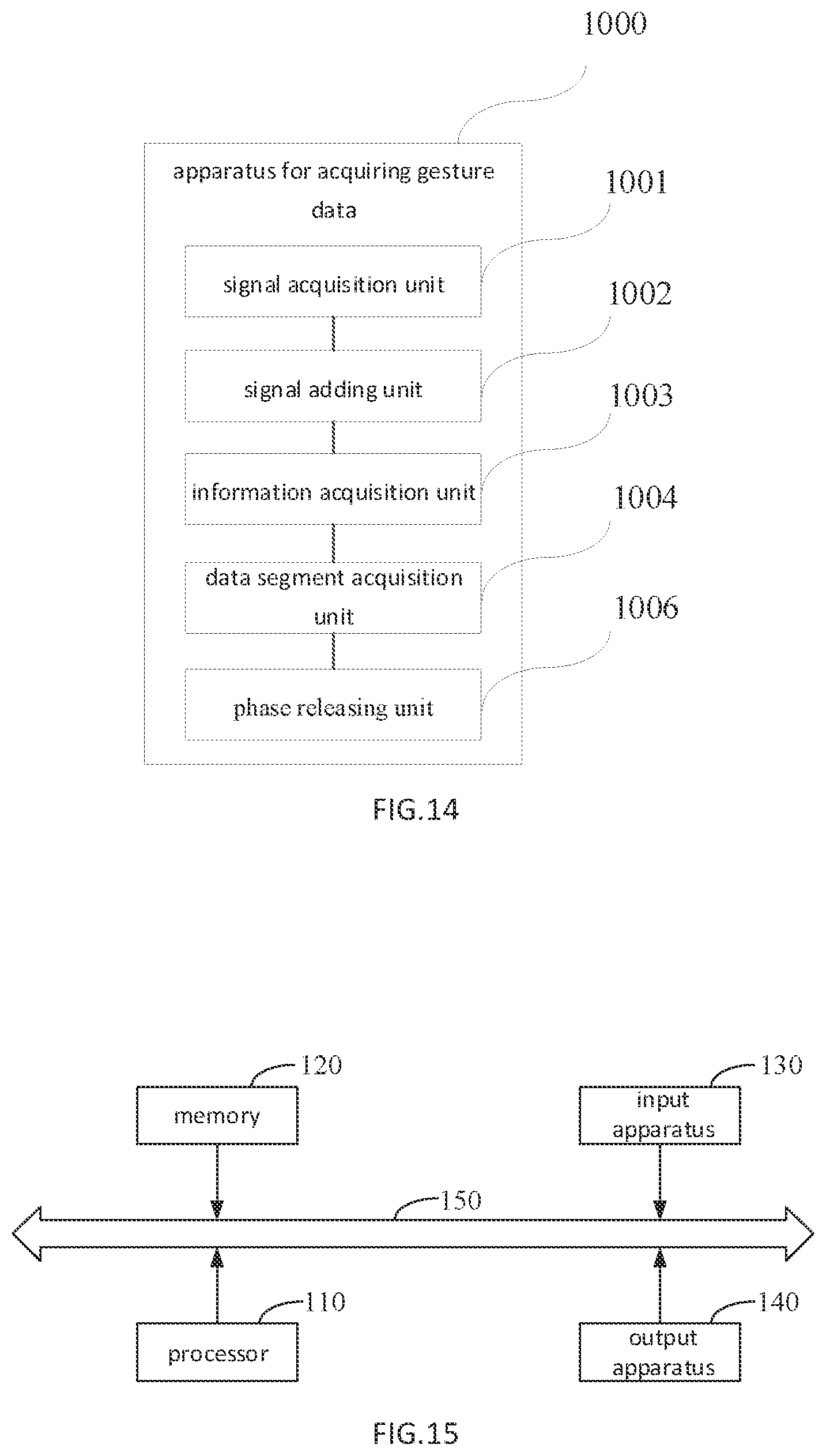 Patent US12333132 Figure 9 – Method, terminal for acquiring gesture data, and storage medium