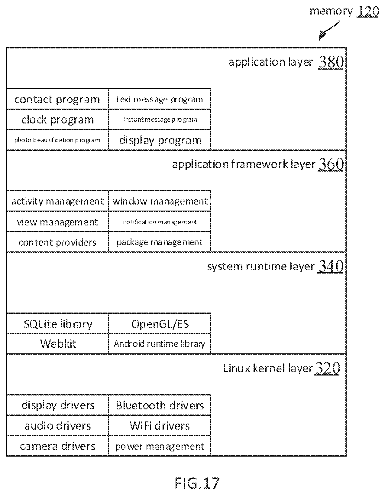 Patent US12333132 Figure 11 – Method, terminal for acquiring gesture data, and storage medium