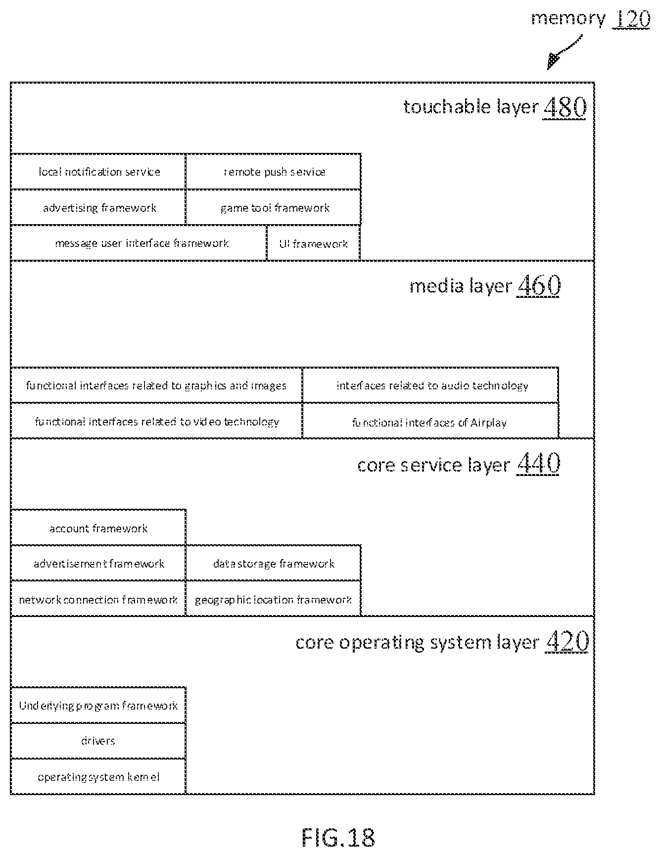 Patent US12333132 Figure 12 – Method, terminal for acquiring gesture data, and storage medium