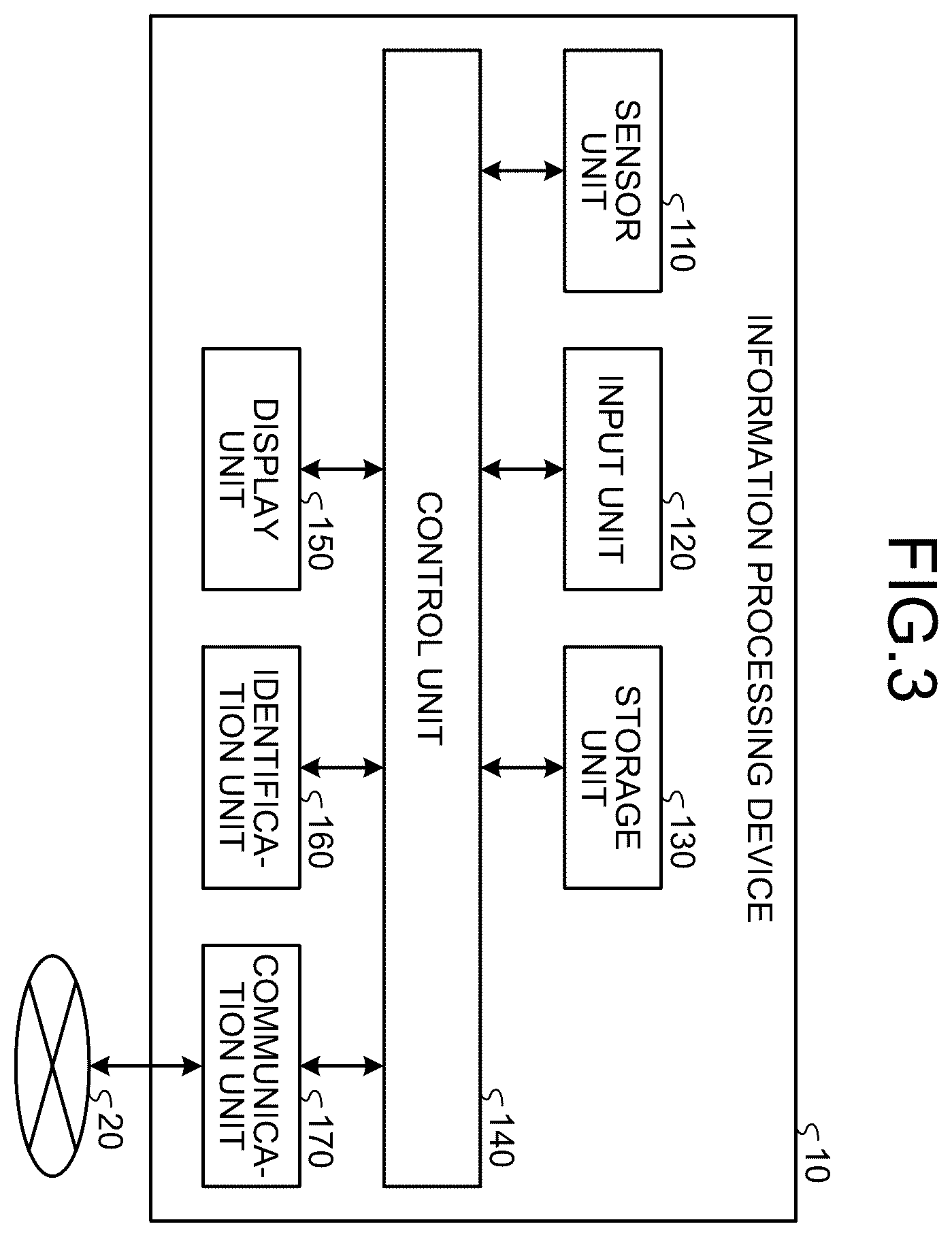 Patent US12333136 Figure 2 – Information processing device, information processing method, and information processing program