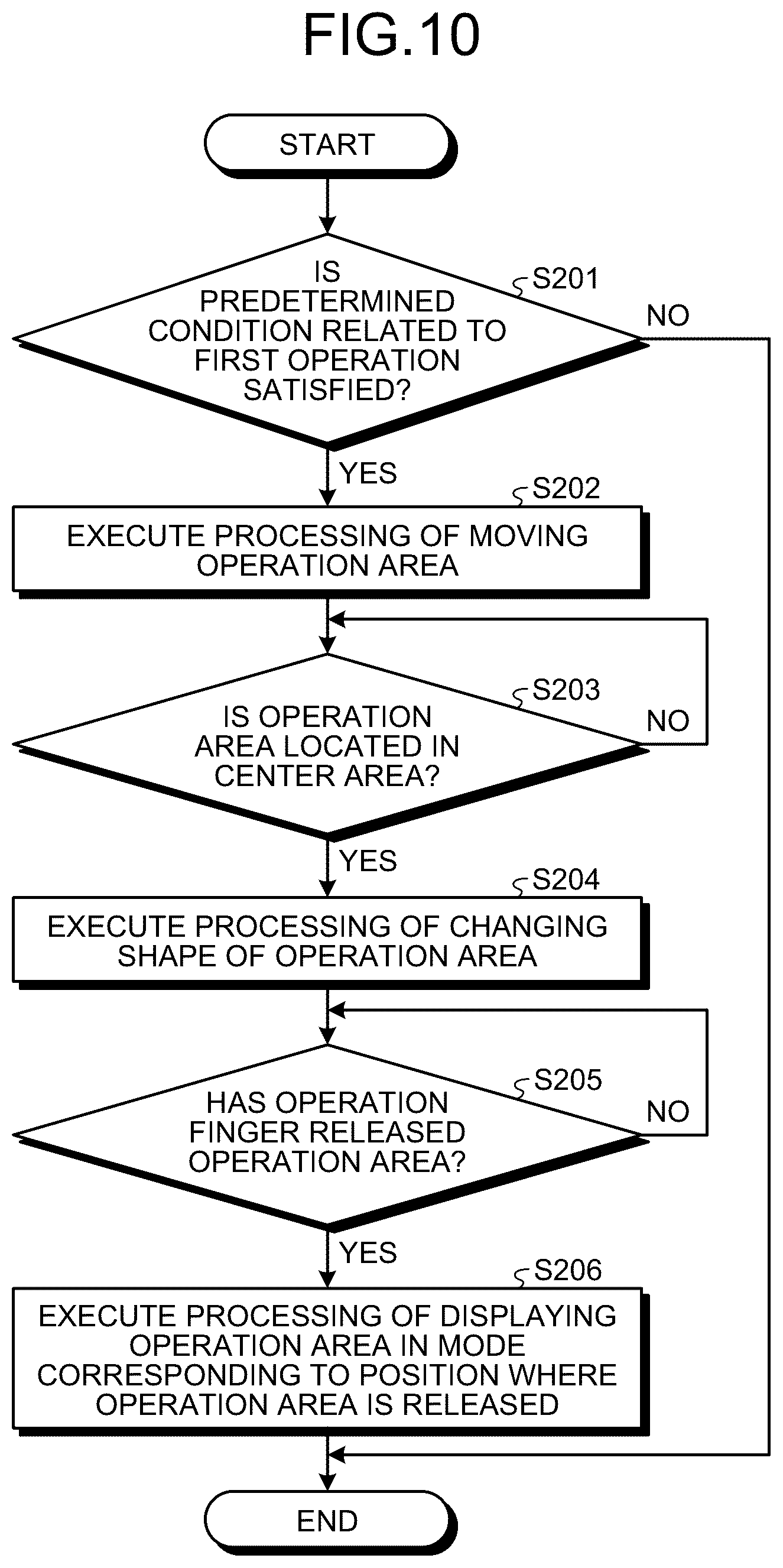 Patent US12333136 Figure 7 – Information processing device, information processing method, and information processing program