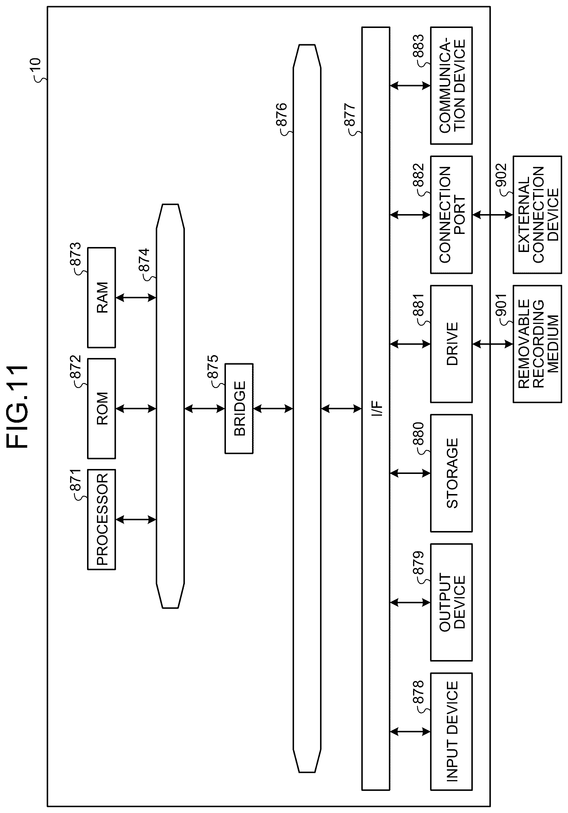 Patent US12333136 Figure 8 – Information processing device, information processing method, and information processing program