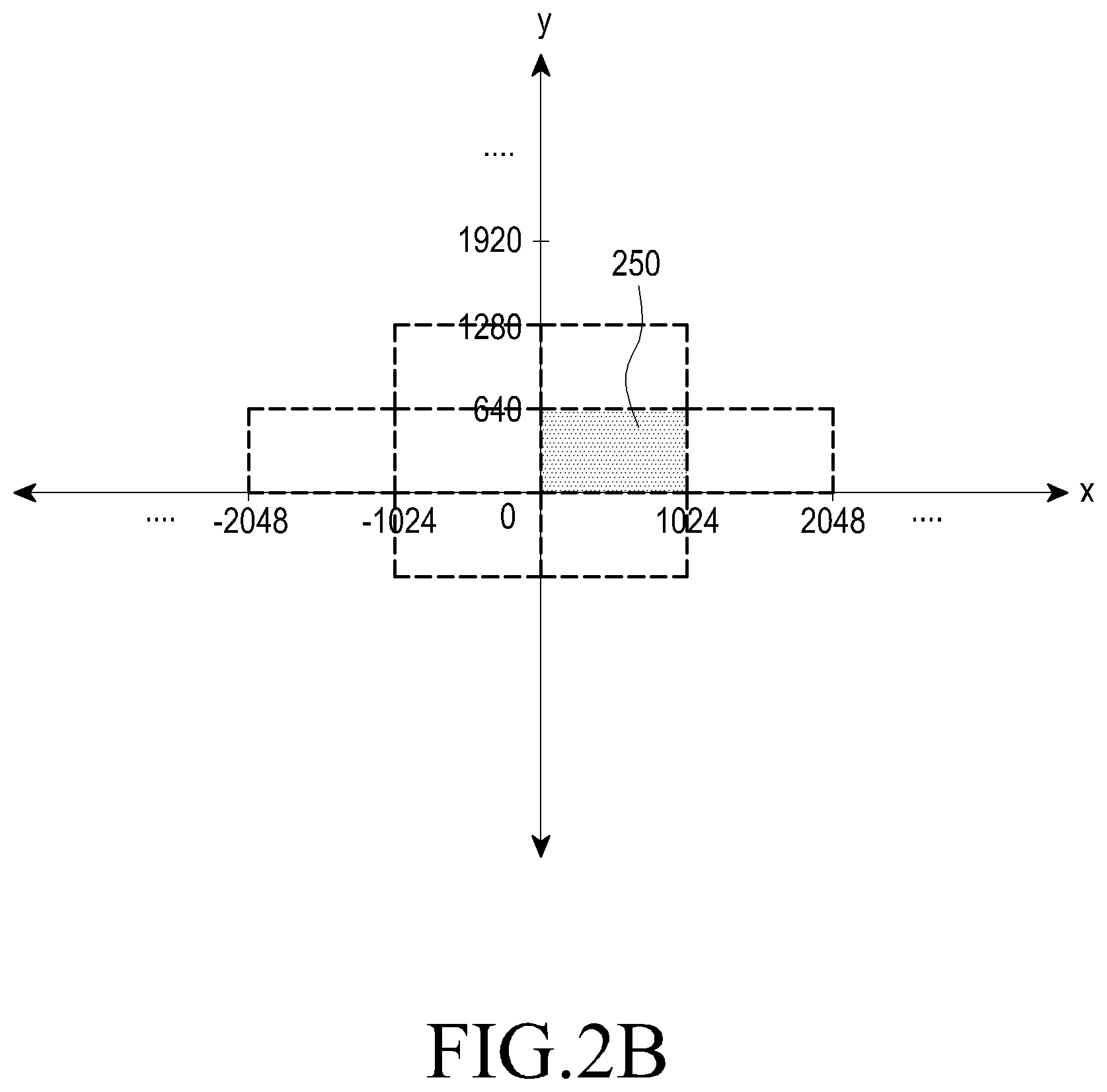 Patent US12333137 Figure 3 – Configuration of application execution spaces and sub-spaces for sharing data on a mobile touch screen device