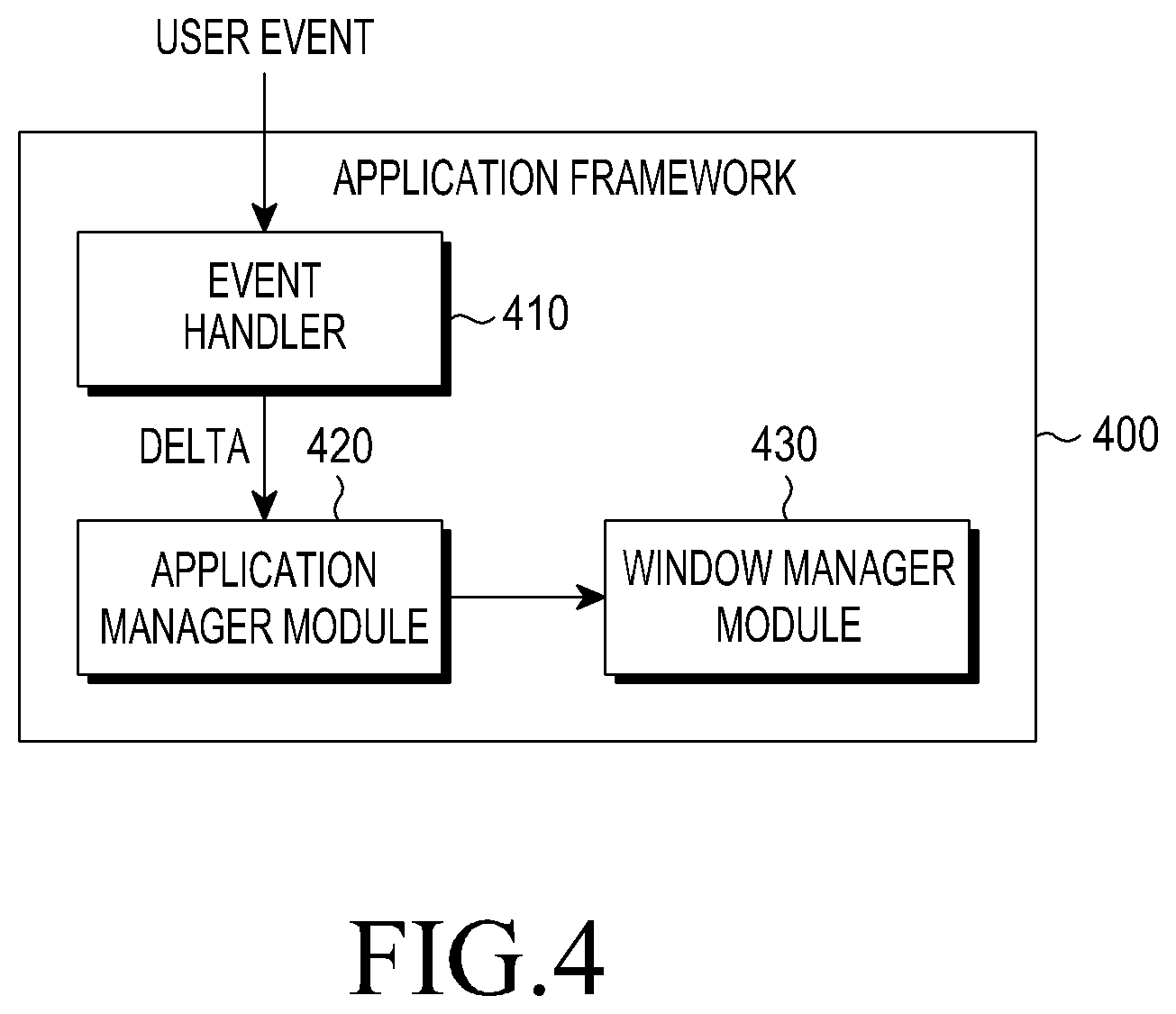Patent US12333137 Figure 5 – Configuration of application execution spaces and sub-spaces for sharing data on a mobile touch screen device