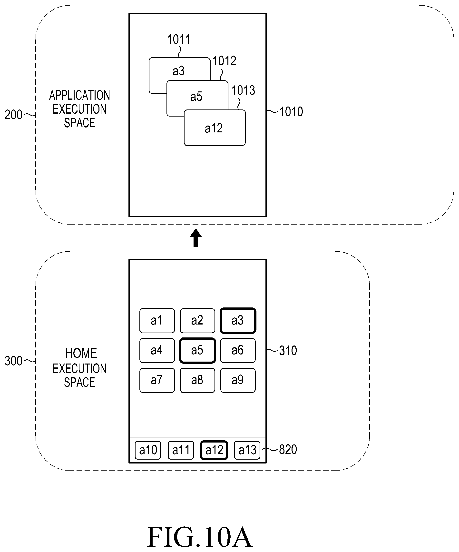 Patent US12333137 Figure 13 – Configuration of application execution spaces and sub-spaces for sharing data on a mobile touch screen device