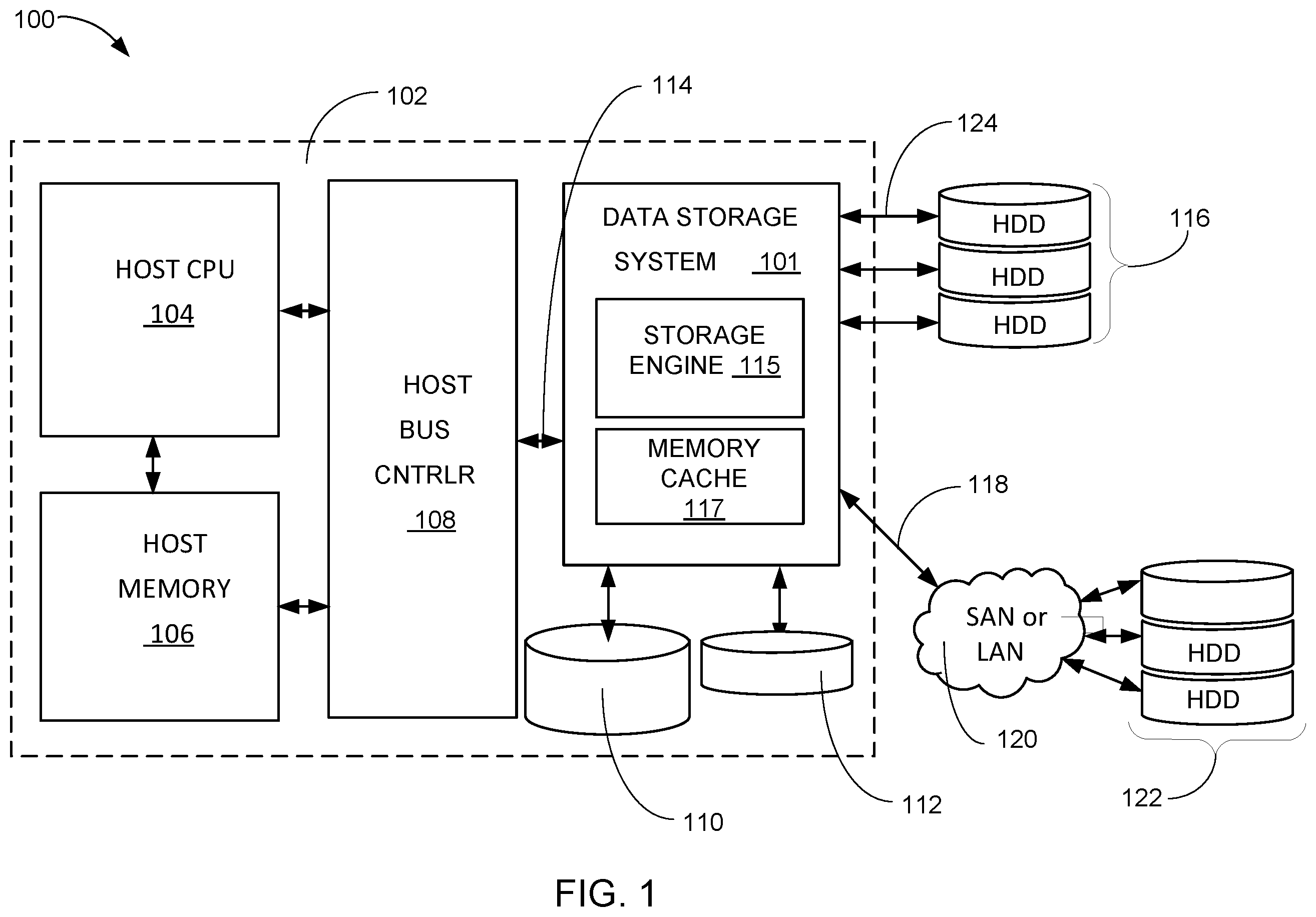 Patent US12333138 Figure 1 – Computing system with distributed compute-enabled storage group and method of operation thereof