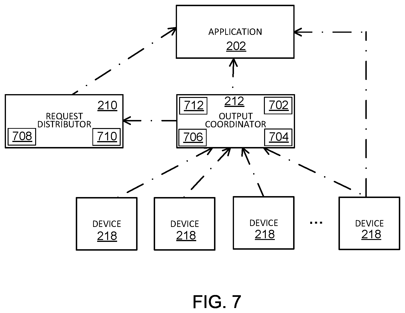 Patent US12333138 Figure 4 – Computing system with distributed compute-enabled storage group and method of operation thereof