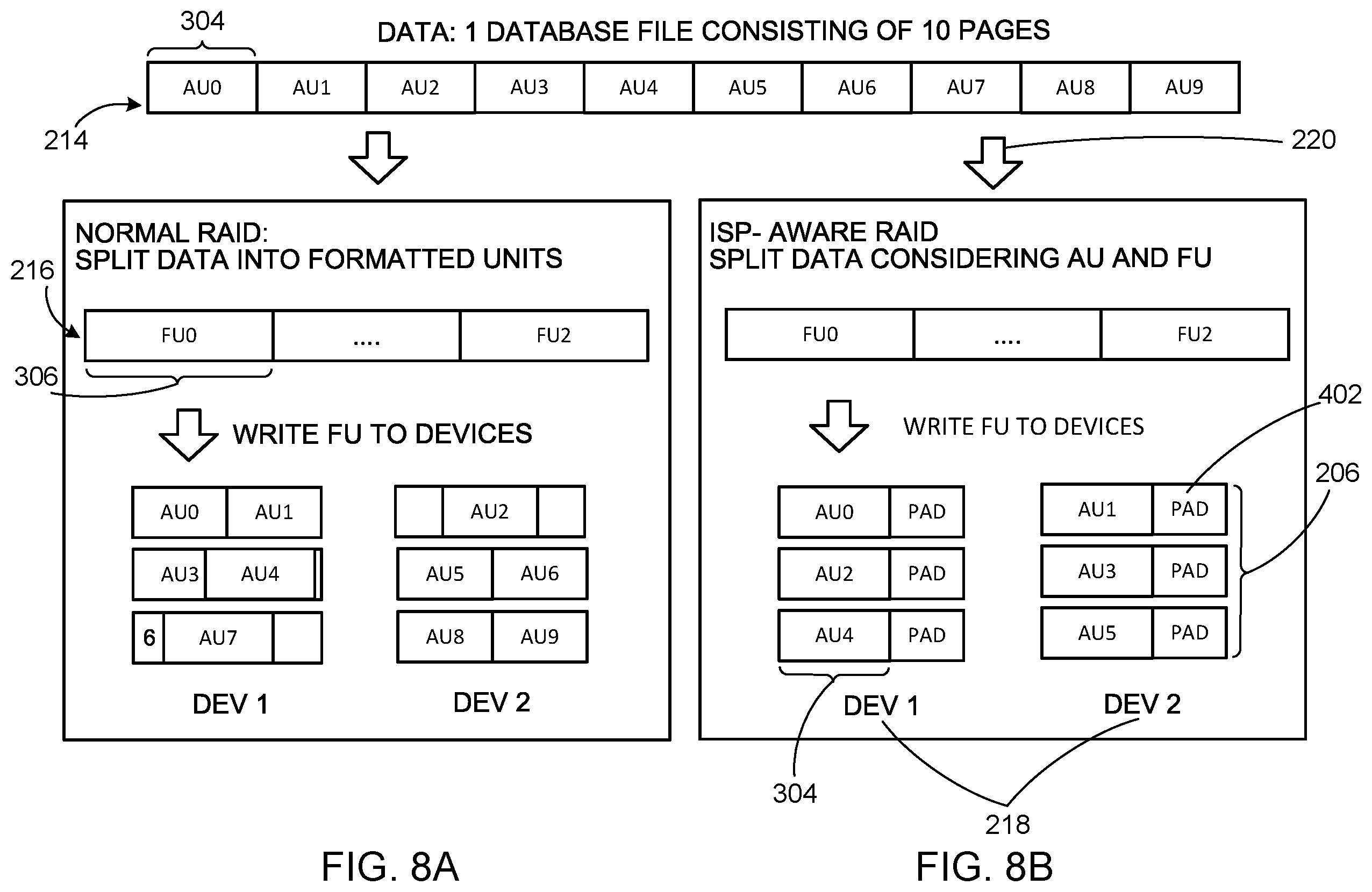 Patent US12333138 Figure 5 – Computing system with distributed compute-enabled storage group and method of operation thereof