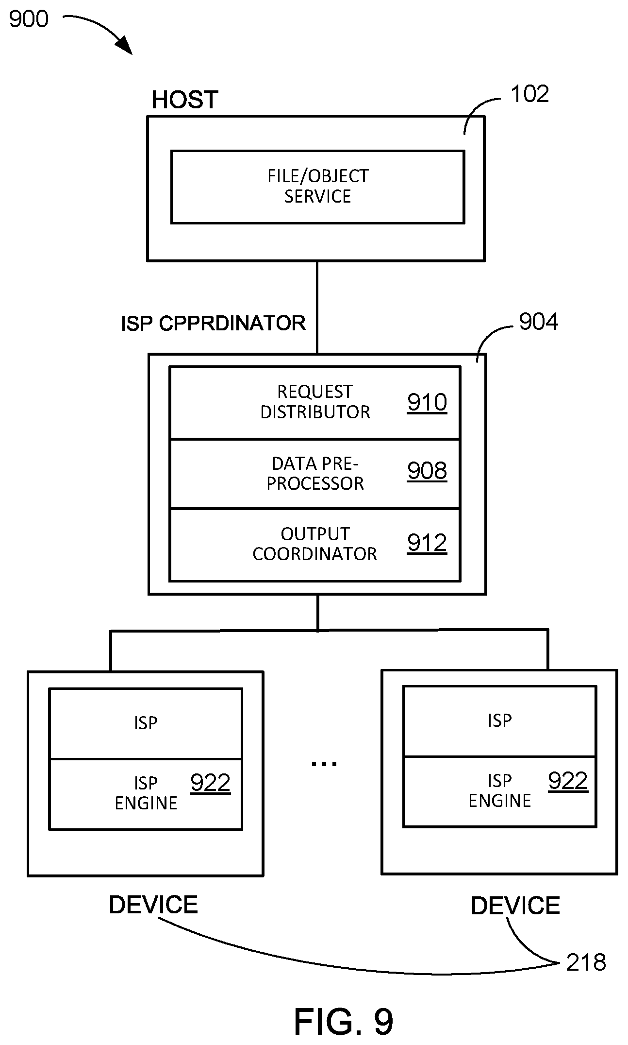 Patent US12333138 Figure 6 – Computing system with distributed compute-enabled storage group and method of operation thereof