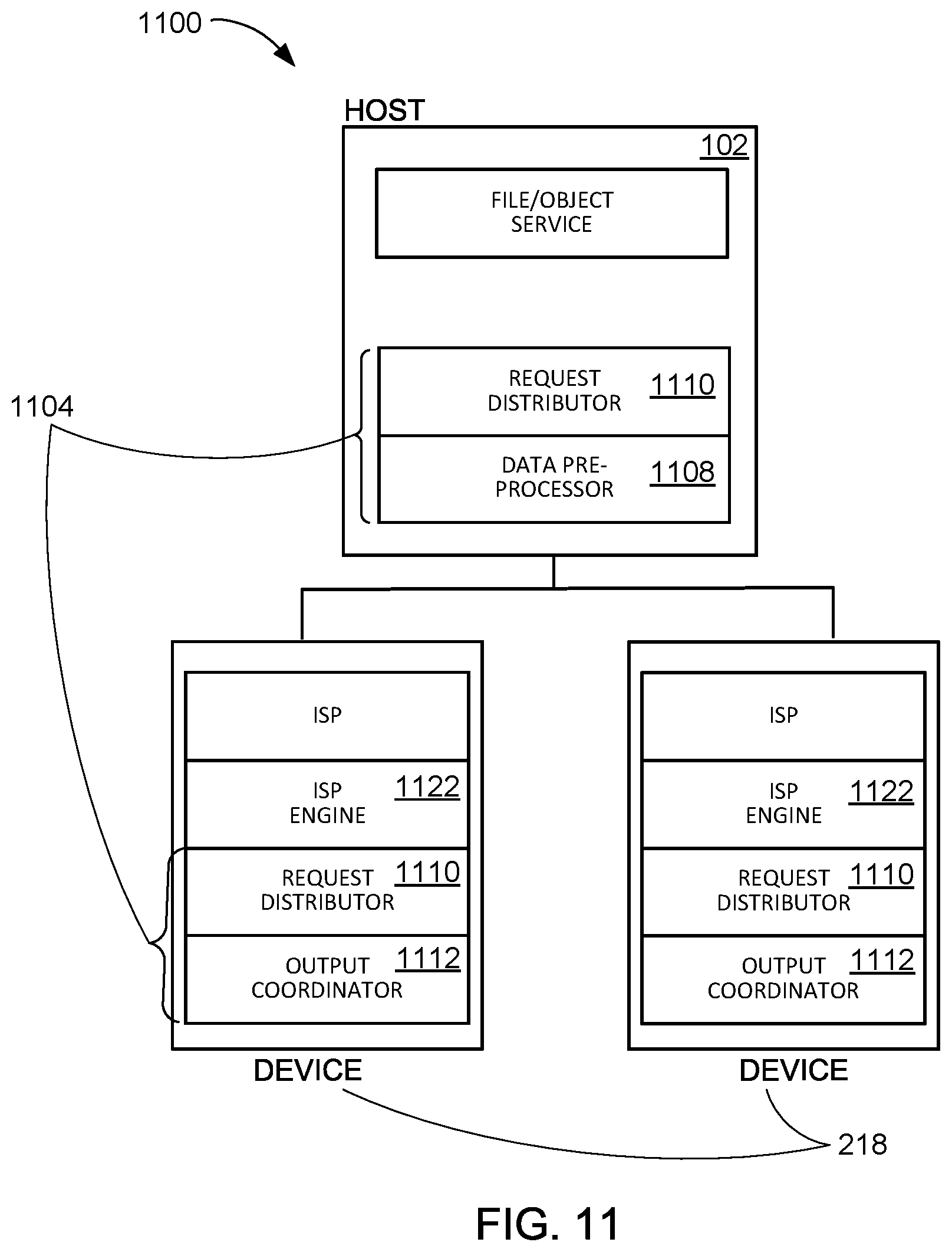 Patent US12333138 Figure 8 – Computing system with distributed compute-enabled storage group and method of operation thereof