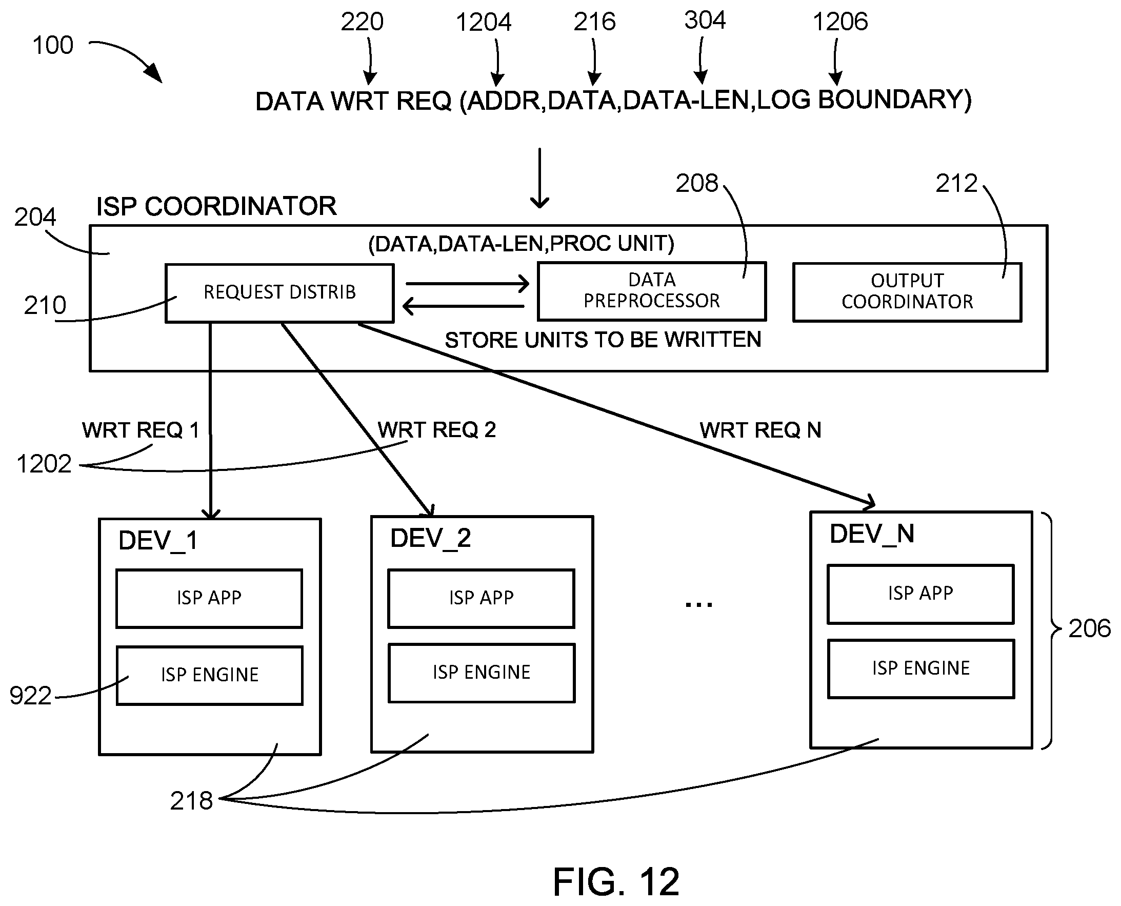 Patent US12333138 Figure 9 – Computing system with distributed compute-enabled storage group and method of operation thereof