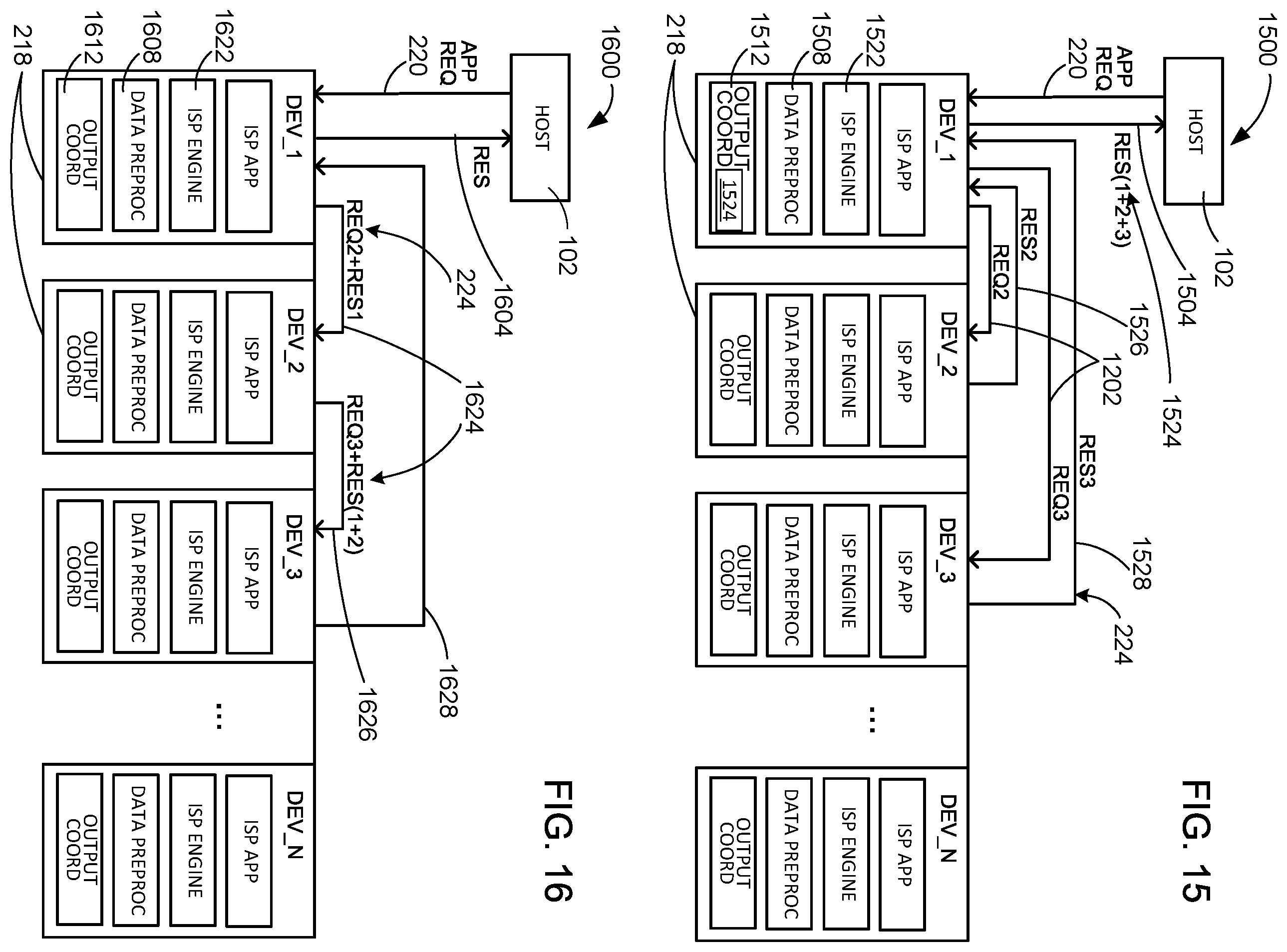 Patent US12333138 Figure 12 – Computing system with distributed compute-enabled storage group and method of operation thereof