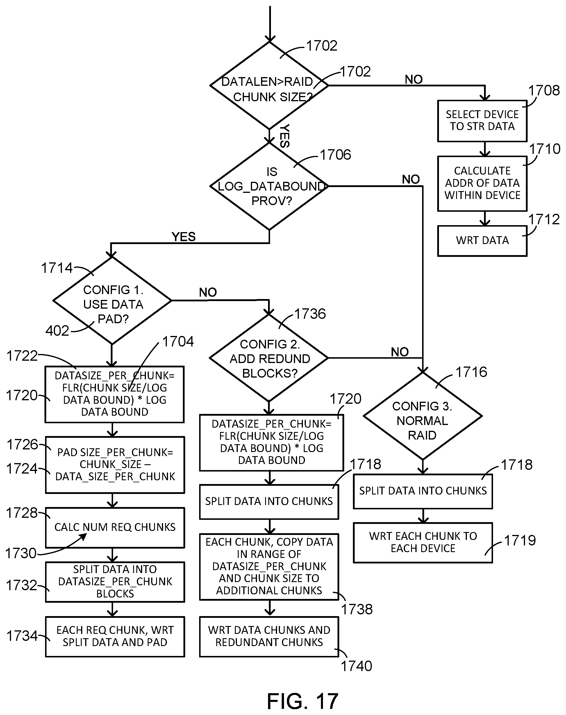 Patent US12333138 Figure 13 – Computing system with distributed compute-enabled storage group and method of operation thereof